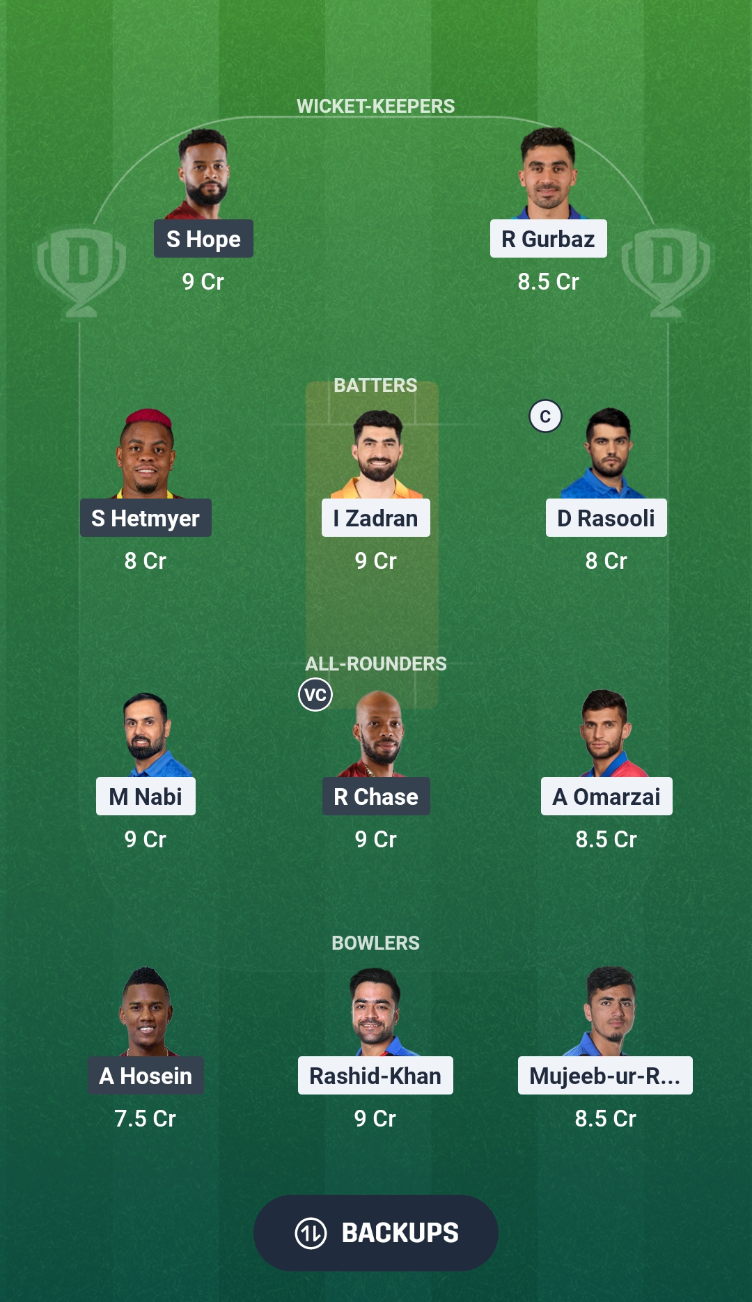 AFG vs WI Dream11 Prediction Fantasy Cricket Tips Dream11 Team ICC T20 Womens World Cup 2026 Warm-up