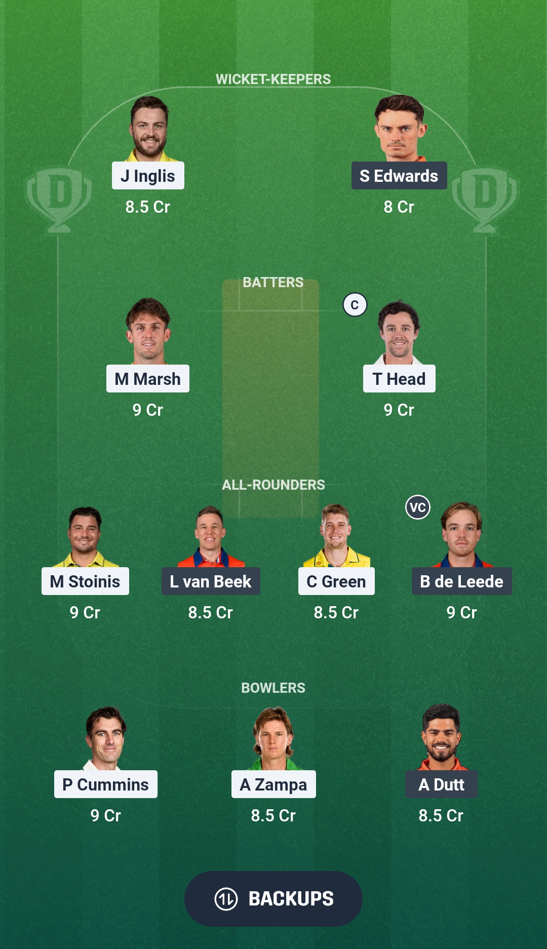 AUS vs NED Dream11 Prediction Fantasy Cricket Tips Dream11 Team ICC T20 World Cup 2026 Warm-up