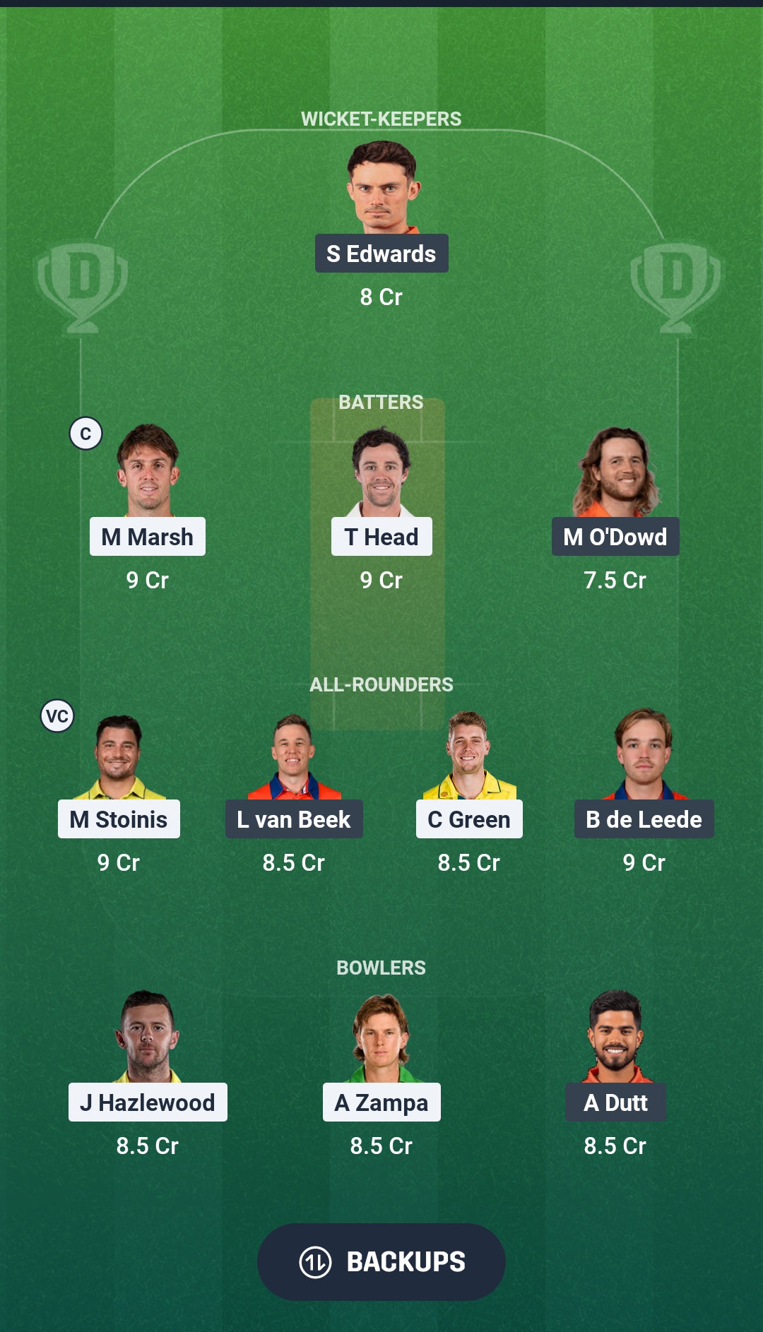 AUS vs NED Dream11 Prediction Fantasy Cricket Tips Dream11 Team ICC T20 World Cup 2026 Warm-up