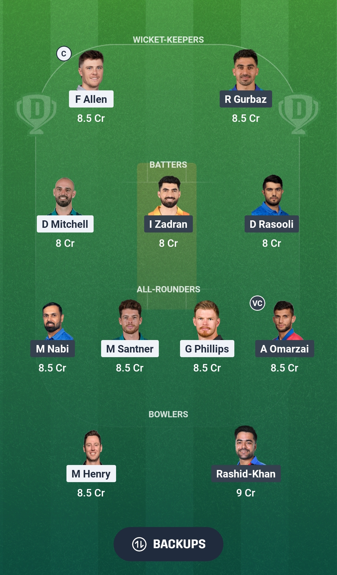 NZ vs AFG Dream11 Prediction Fantasy Cricket Tips Dream11 Team ICC T20 World Cup 2026
