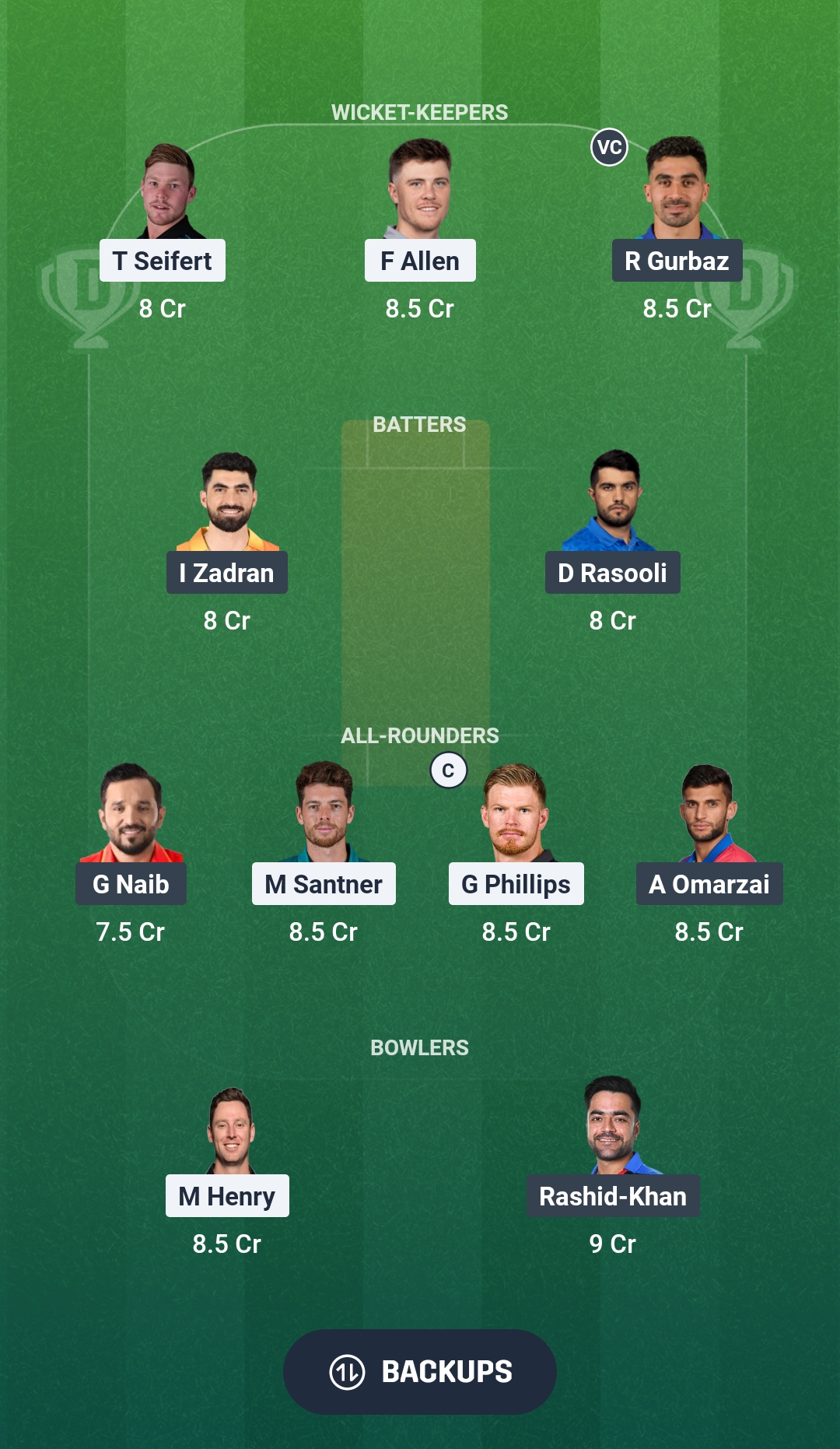 NZ vs AFG Dream11 Prediction Fantasy Cricket Tips Dream11 Team ICC T20 World Cup 2026
