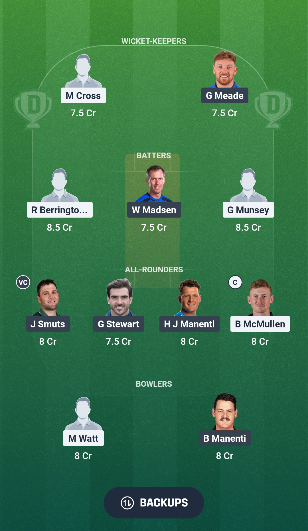 SCO vs ITA Dream11 Prediction Fantasy Cricket Tips Dream11 Team ICC T20 World Cup 2026