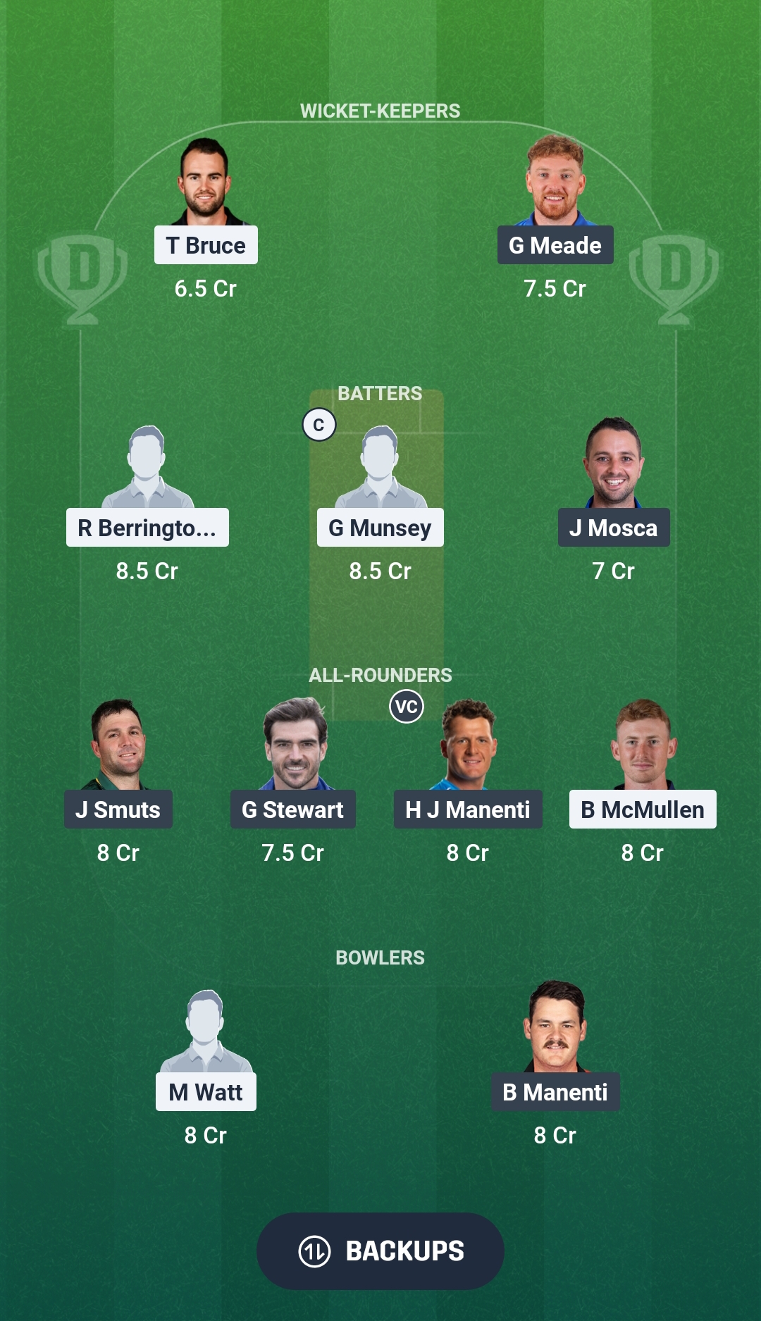 SCO vs ITA Dream11 Prediction Fantasy Cricket Tips Dream11 Team ICC T20 World Cup 2026