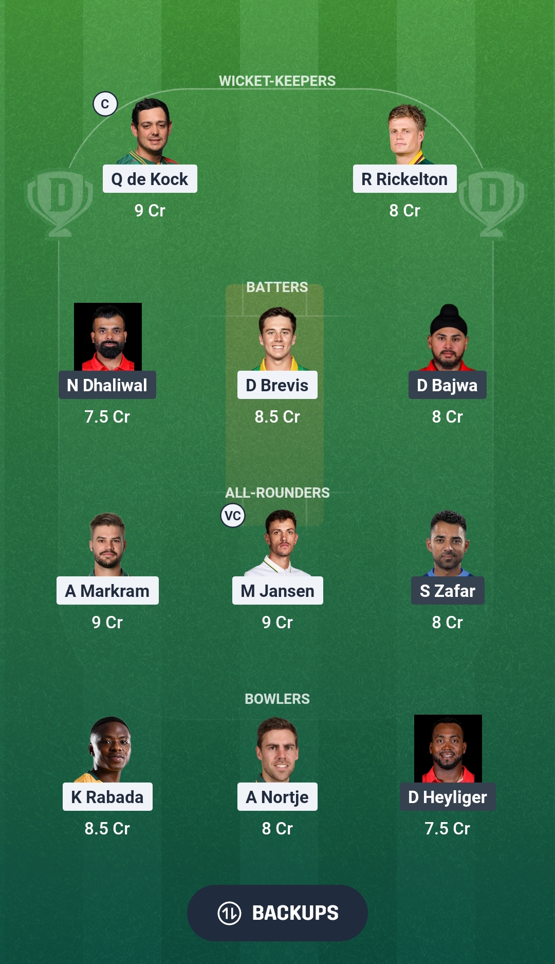 SA vs CAN Dream11 Prediction Fantasy Cricket Tips Dream11 Team ICC T20 World Cup 2026