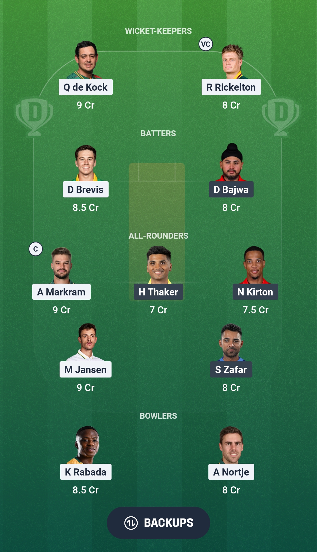 SA vs CAN Dream11 Prediction Fantasy Cricket Tips Dream11 Team ICC T20 World Cup 2026