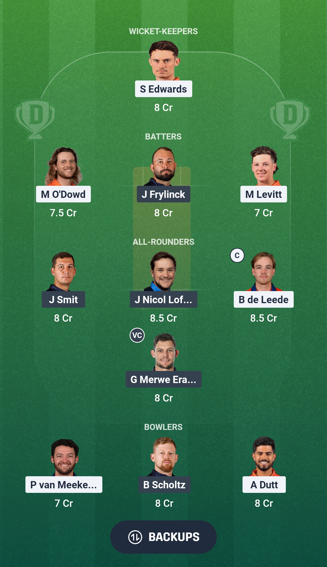NED vs NAM Dream11 Prediction Fantasy Cricket Tips Dream11 Team ICC T20 World Cup 2026