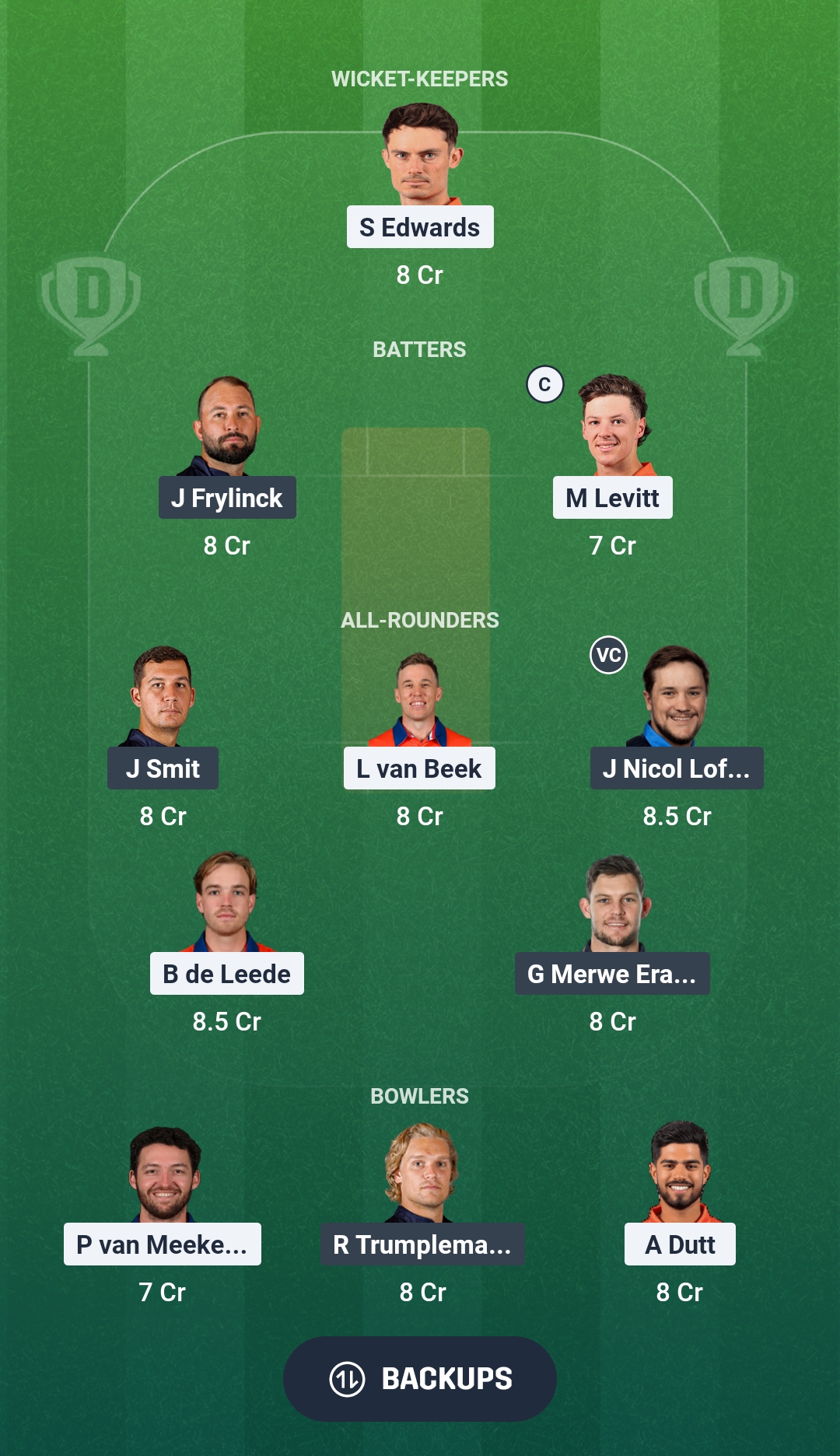 NED vs NAM Dream11 Prediction Fantasy Cricket Tips Dream11 Team ICC T20 World Cup 2026
