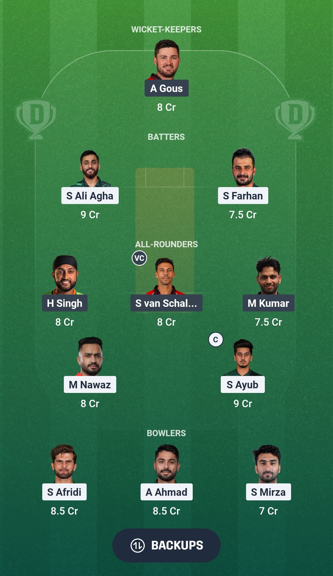 PAK vs USA Dream11 Prediction Fantasy Cricket Tips Dream11 Team ICC T20 World Cup 2026