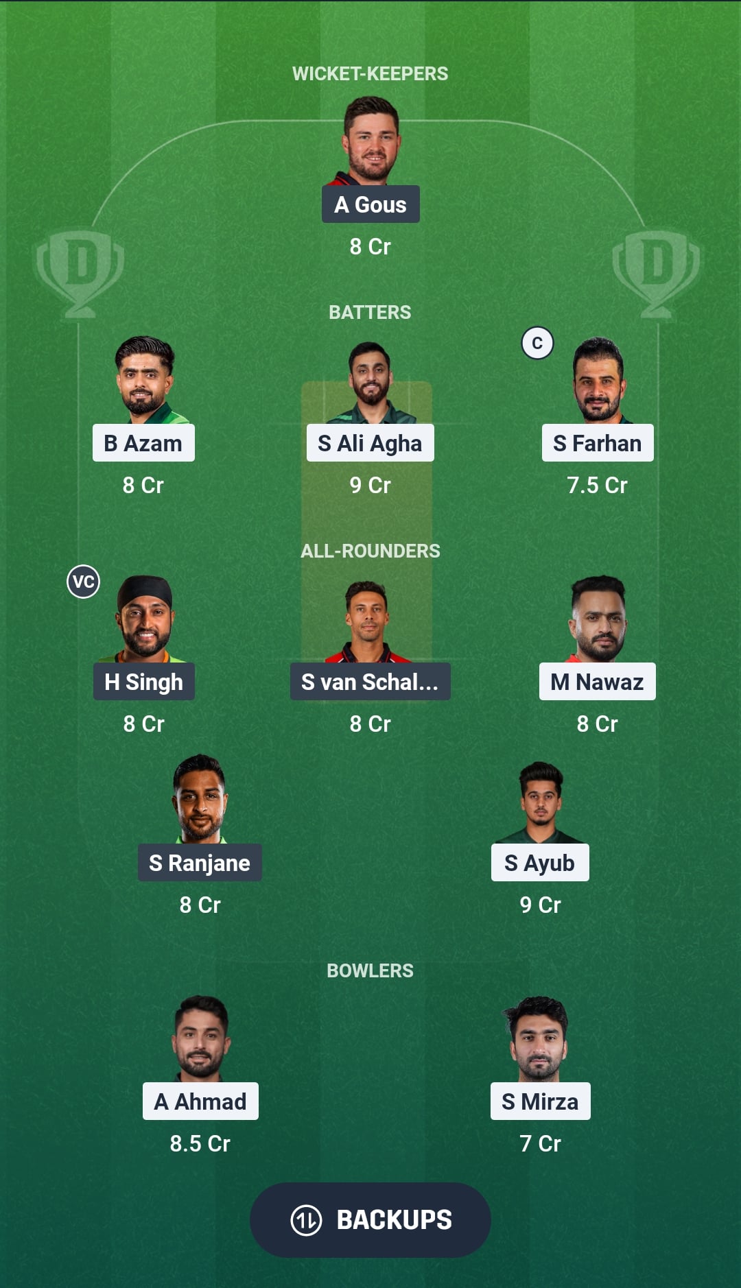 PAK vs USA Dream11 Prediction Fantasy Cricket Tips Dream11 Team ICC T20 World Cup 2026