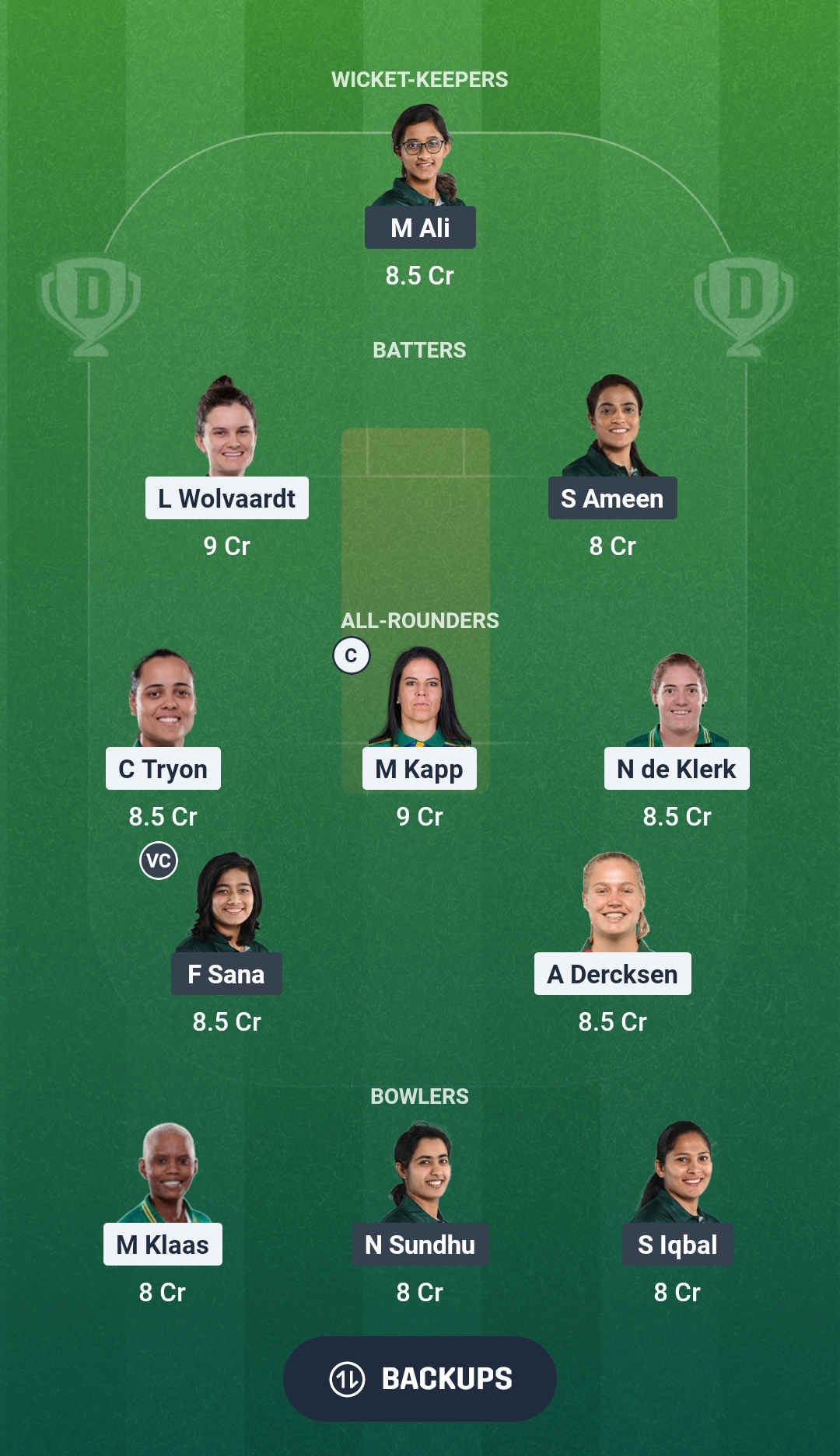 SA-W vs PAK-W Dream11 Prediction Fantasy Cricket Tips Dream11 Team Pakistan Women Tour of South Africa 2026