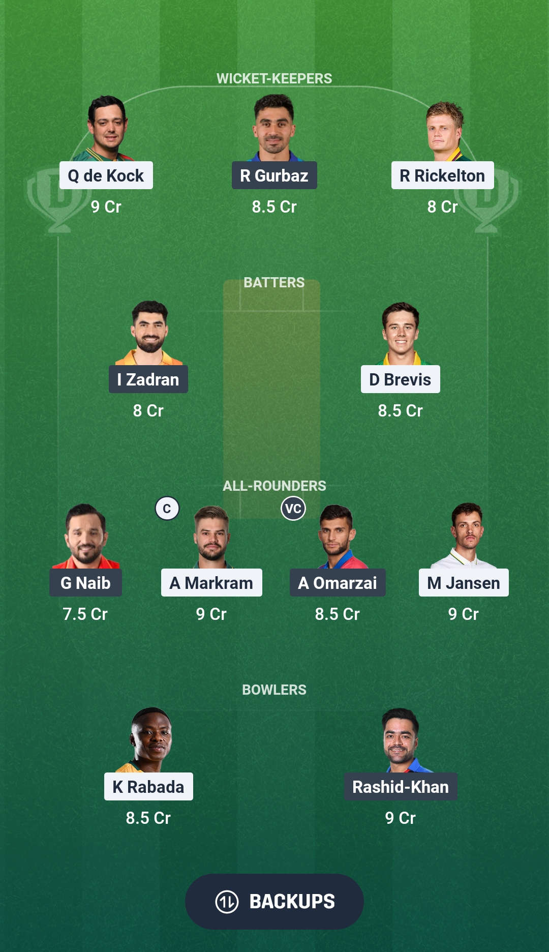 SA vs AFG Dream11 Prediction Fantasy Cricket Tips Dream11 Team ICC T20 World Cup 2026