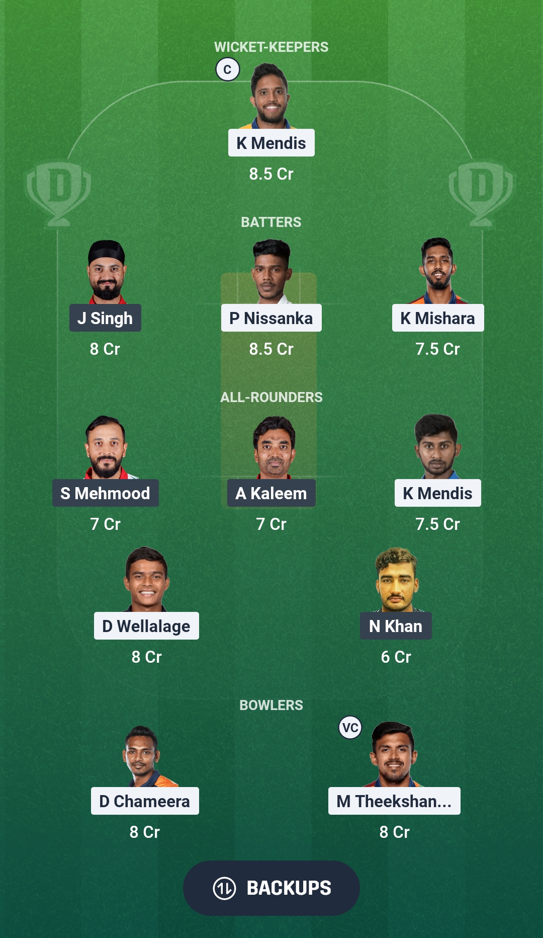 SL vs OMN Dream11 Prediction Fantasy Cricket Tips Dream11 Team ICC T20 World Cup 2026