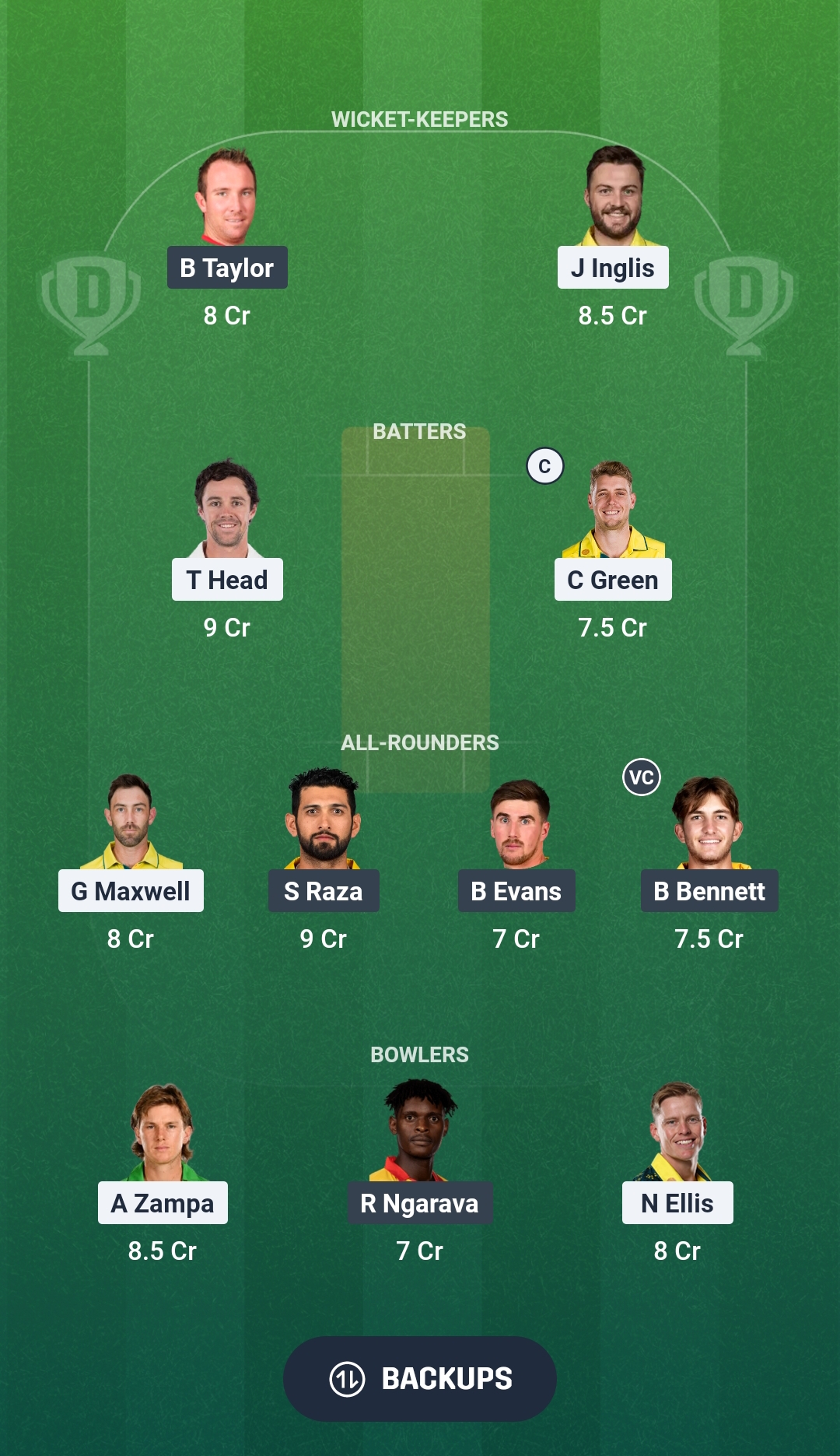 AUS vs ZIM Dream11 Prediction Fantasy Cricket Tips Dream11 Team ICC T20 World Cup 2026