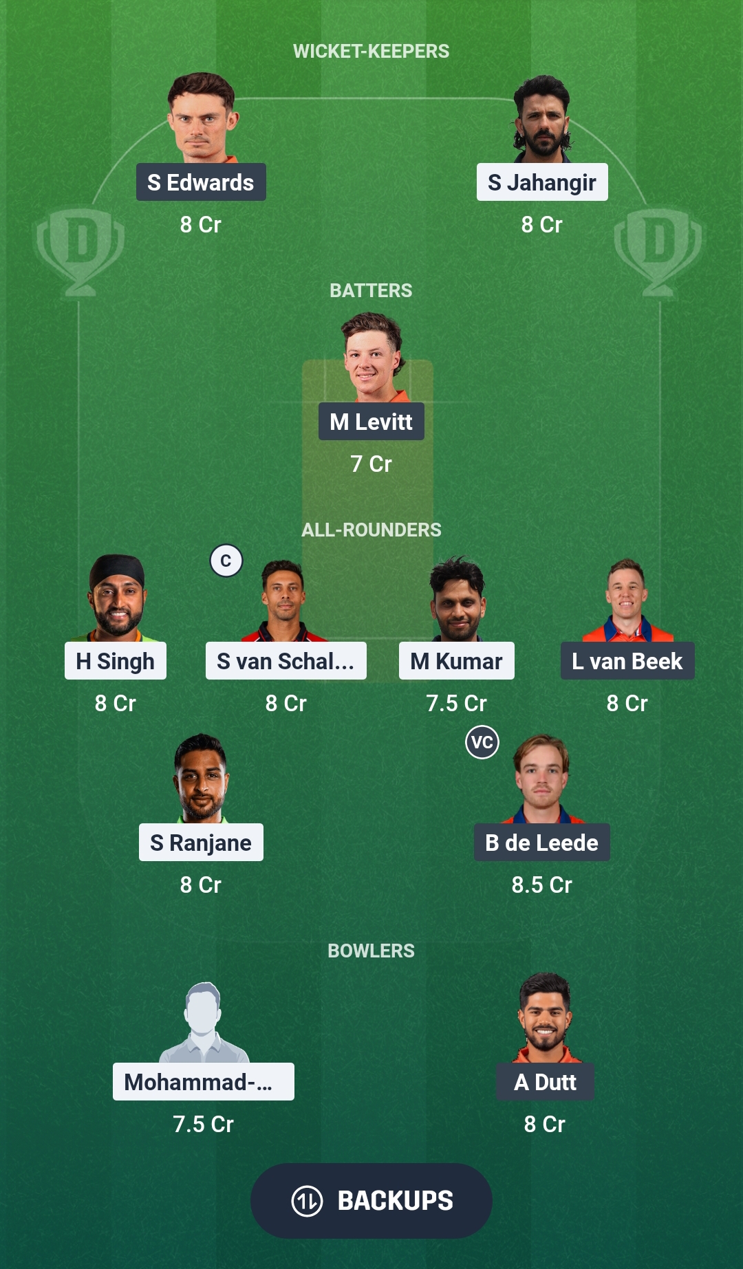 USA vs NED Dream11 Prediction Fantasy Cricket Tips Dream11 Team ICC T20 World Cup 2026