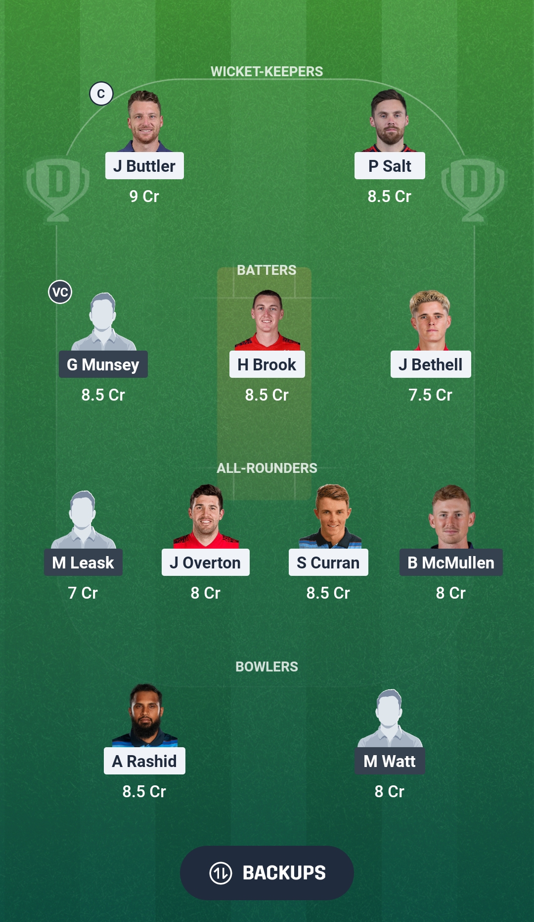 ENG vs SCO Dream11 Prediction Fantasy Cricket Tips Dream11 Team ICC T20 World Cup 2026