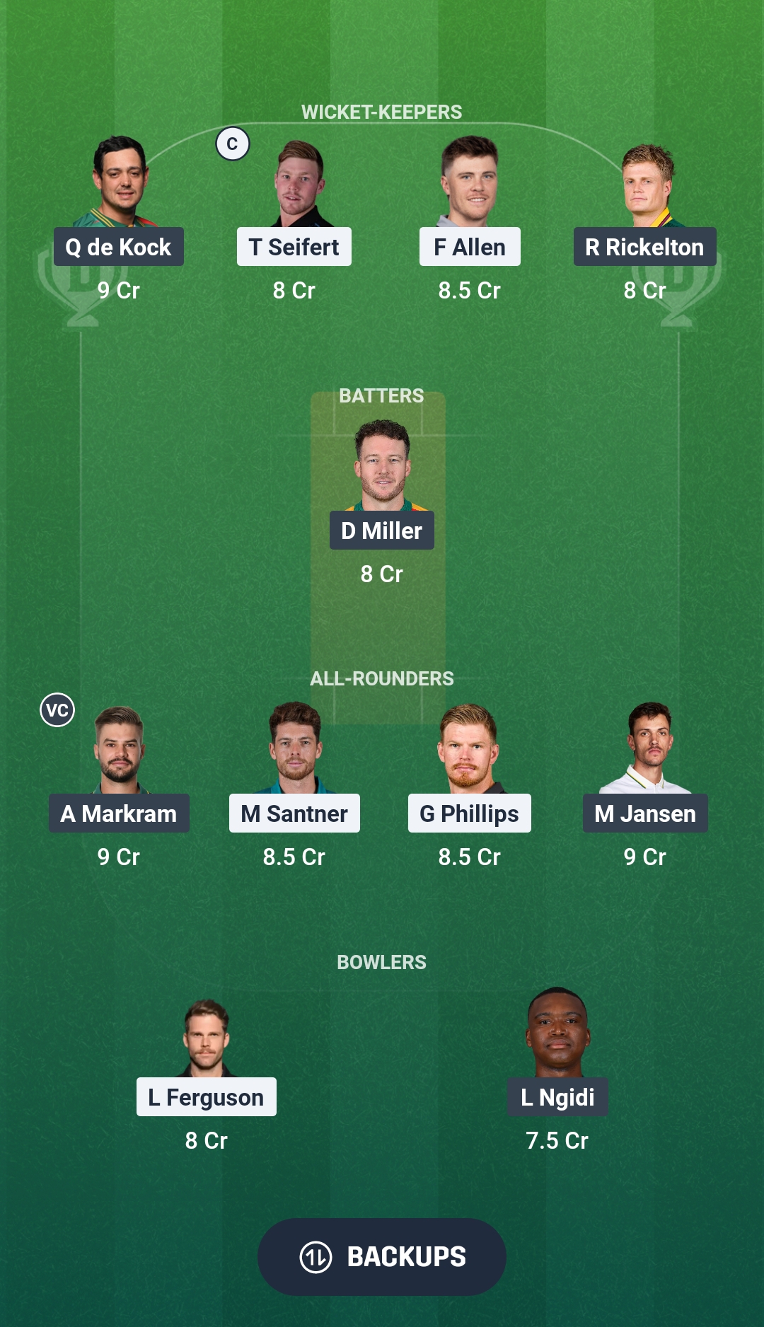 NZ vs SA Dream11 Prediction Fantasy Cricket Tips Dream11 Team ICC T20 World Cup 2026