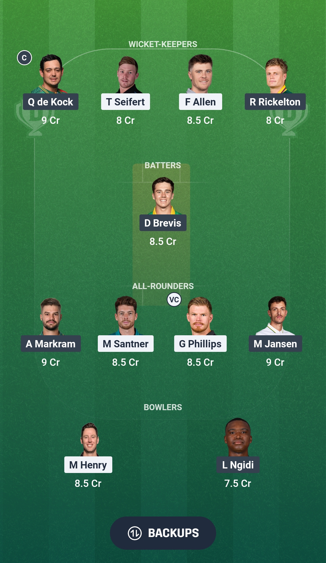 NZ vs SA Dream11 Prediction Fantasy Cricket Tips Dream11 Team ICC T20 World Cup 2026