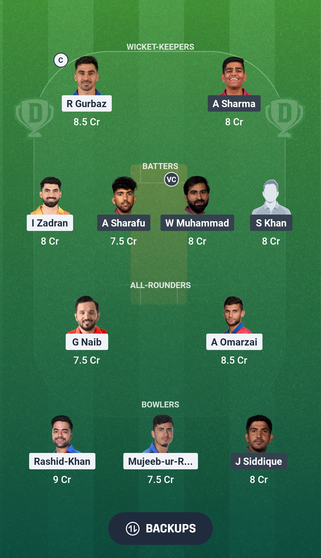 AFG vs UAE Dream11 Prediction Fantasy Cricket Tips Dream11 Team ICC T20 World Cup 2026