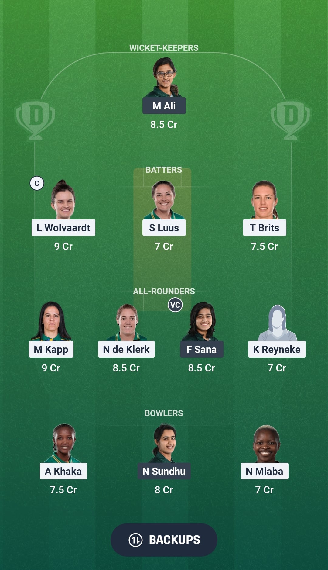 1000825529 SA-W vs PAK-W Dream11 Prediction Fantasy Cricket Tips Dream11 Team Pakistan Women Tour of South Africa 2026