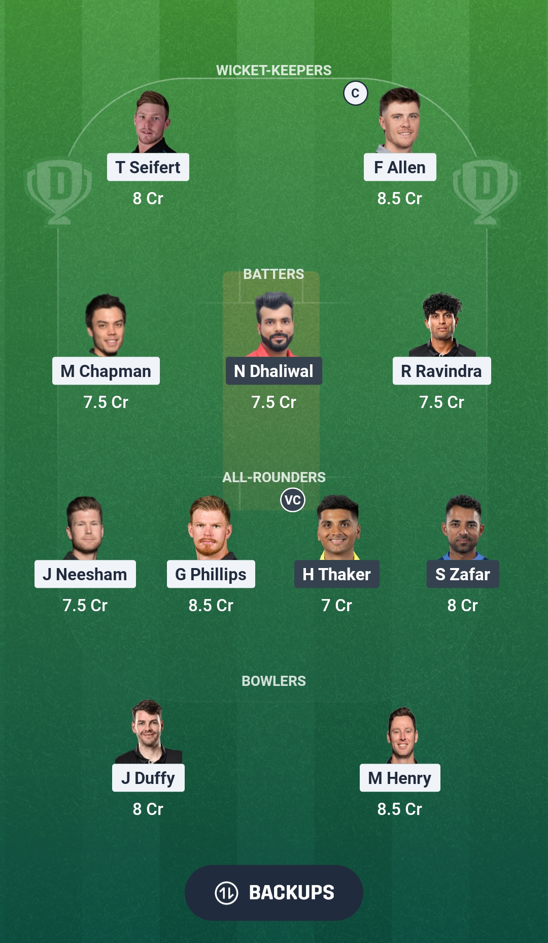 NZ vs CAN Dream11 Prediction Fantasy Cricket Tips Dream11 Team ICC T20 World Cup 2026