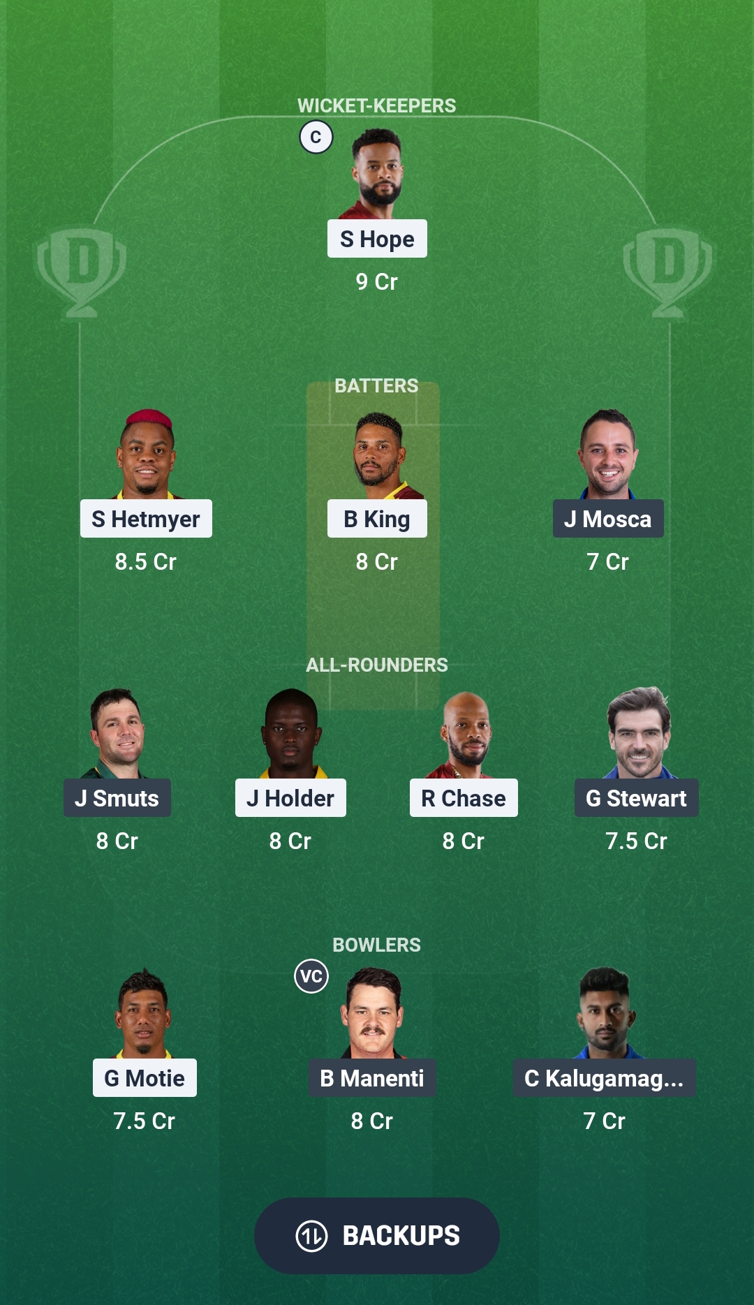 West Indies vs ITA Dream11 Prediction Fantasy Cricket Tips Dream11 Team ICC T20 World Cup 2026
