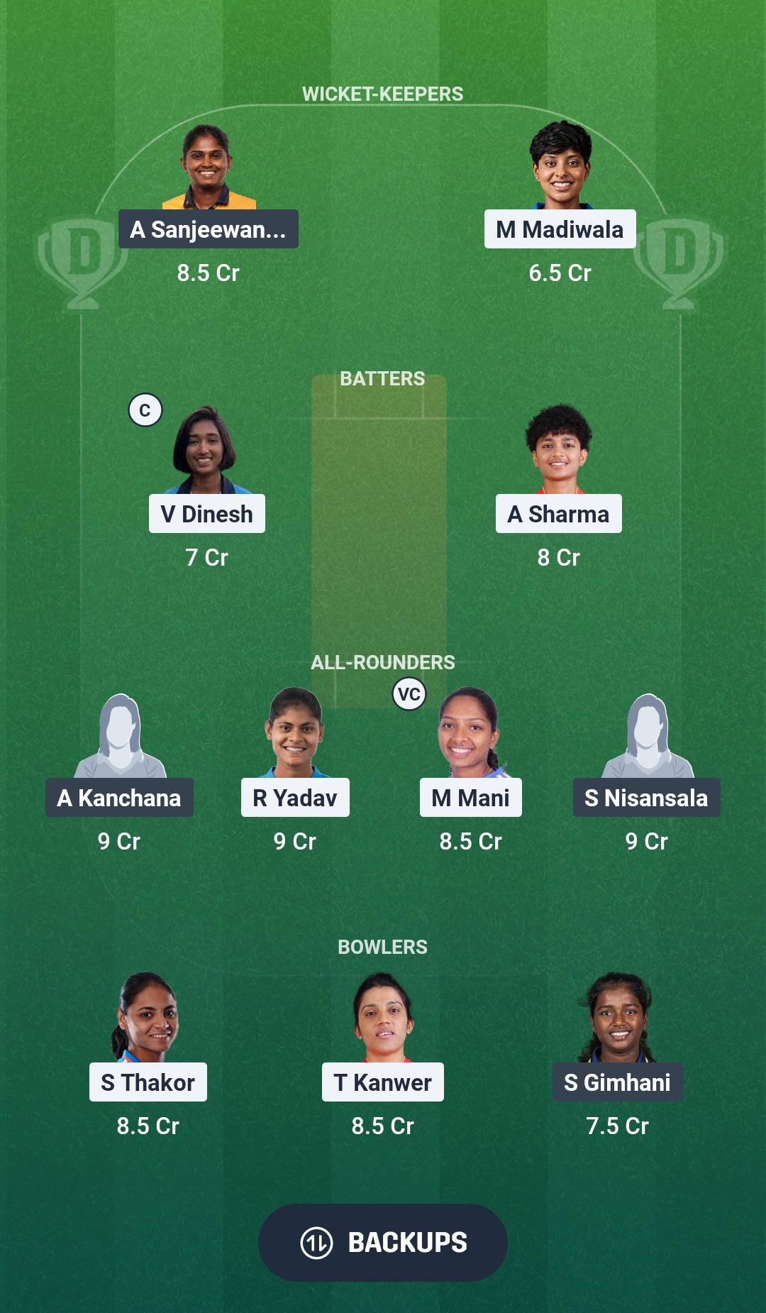 IN-W-A vs SL-W-A Dream11 Prediction Fantasy Cricket Tips Dream11 Team Women's Asia Cup Rising Stars 2026