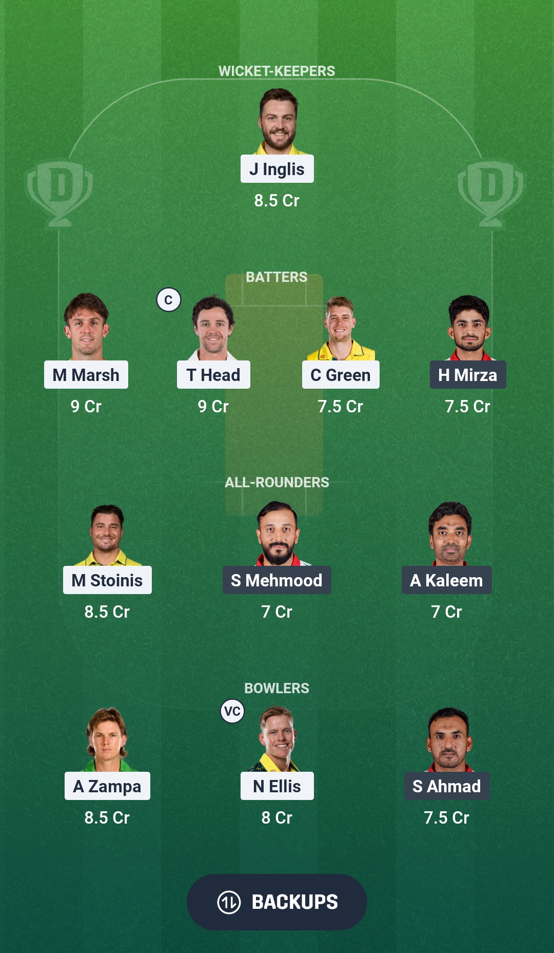 AUS vs OMN Dream11 Prediction Fantasy Cricket Tips Dream11 Team ICC T20 World Cup 2026