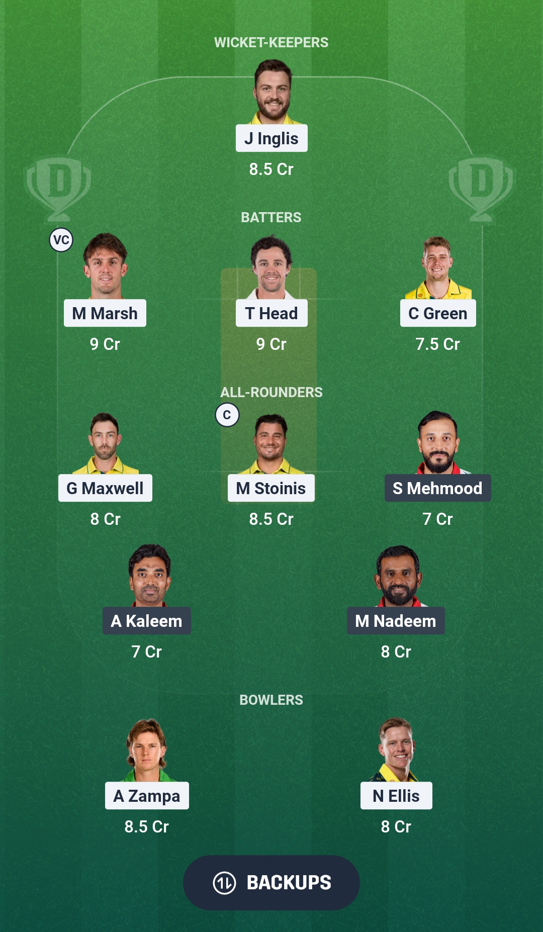 AUS vs OMN Dream11 Prediction Fantasy Cricket Tips Dream11 Team ICC T20 World Cup 2026