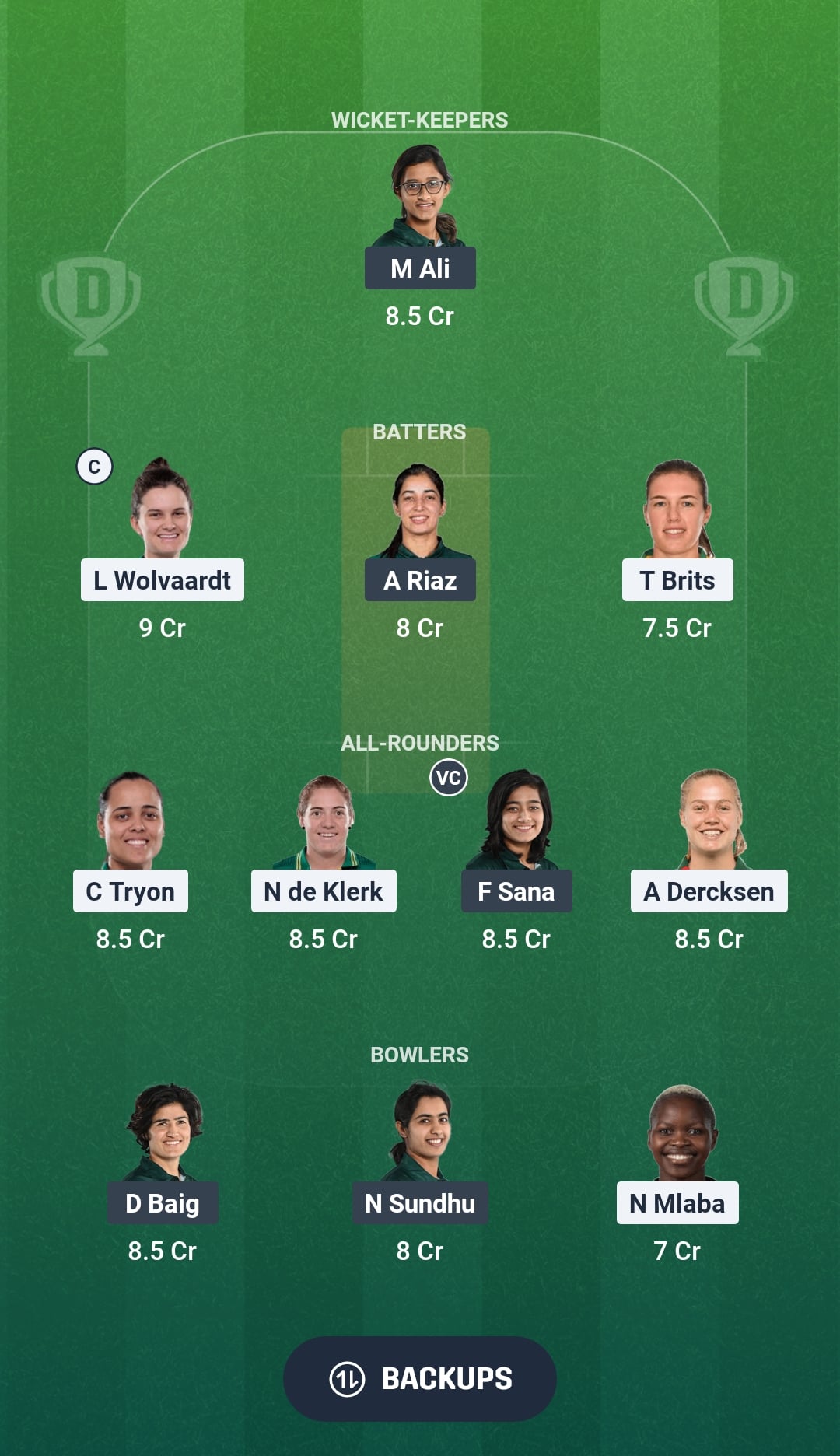 1000827600 SA-W vs PAK-W Dream11 Prediction Fantasy Cricket Tips Dream11 Team Pakistan Women Tour of South Africa 2026
