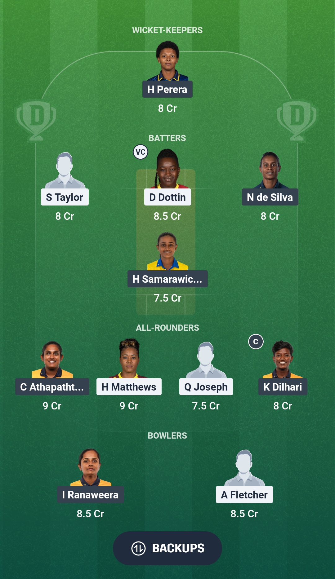 WI-W vs SL-W Dream11 Prediction Fantasy Cricket Tips Dream11 Team Sri Lanka Women Tour of West Indies 2026
