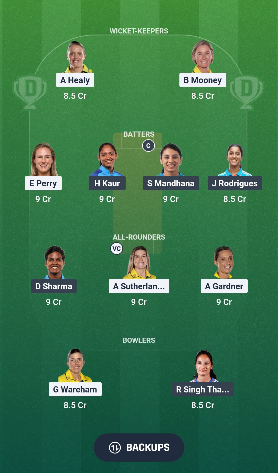 IND-W vs AUS-W Dream11 Prediction Fantasy Cricket Tips Dream11 Team India Women Tour of Australia 2026