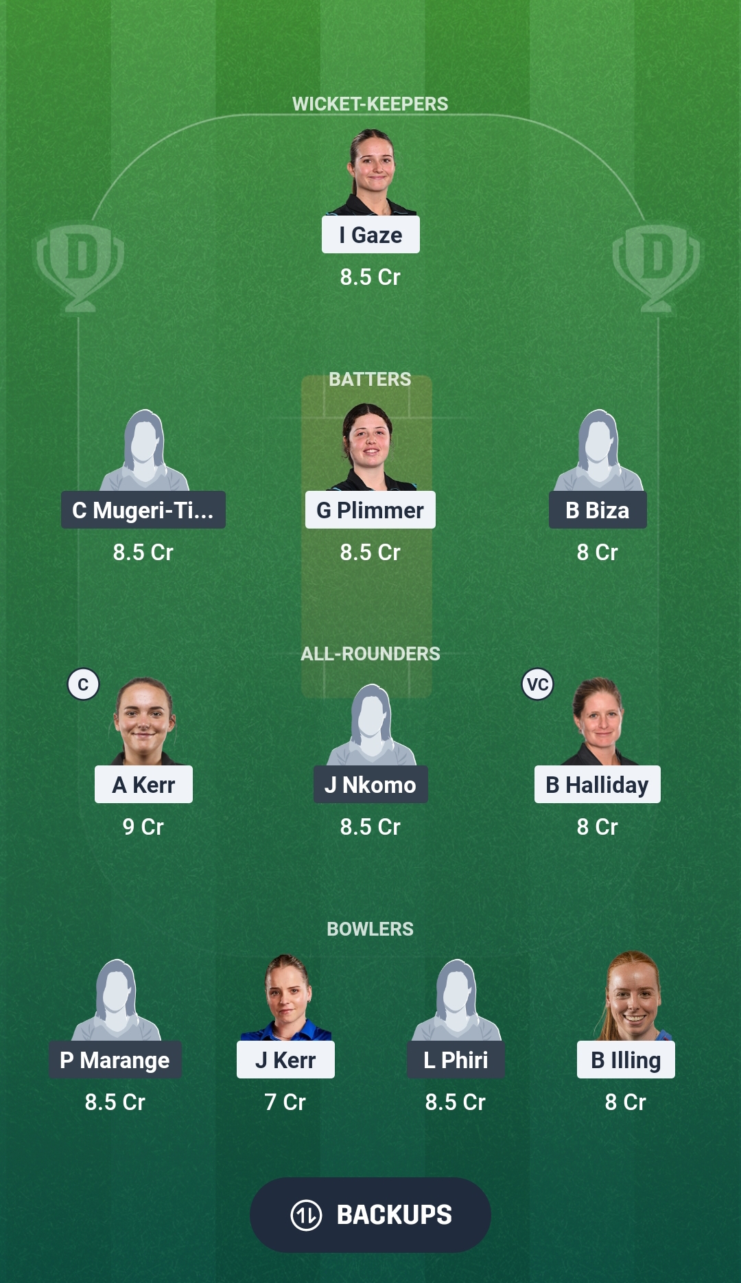 NZ-W vs ZIM-W Dream11 Prediction Fantasy Cricket Tips Dream11 Team Zimbabwe Women Tour of New Zealand 2026