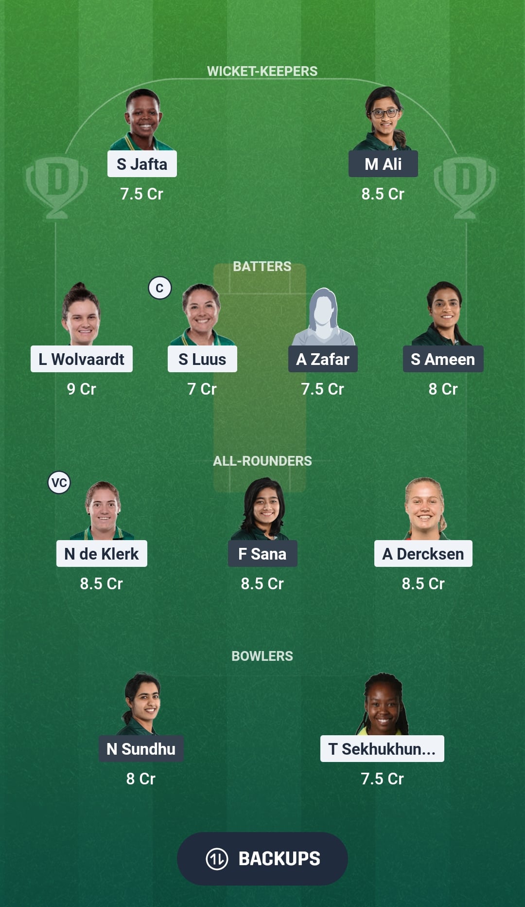 SA-W vs PAK-W Dream11 Prediction Fantasy Cricket Tips Dream11 Team Pakistan Women Tour of South Africa 2026