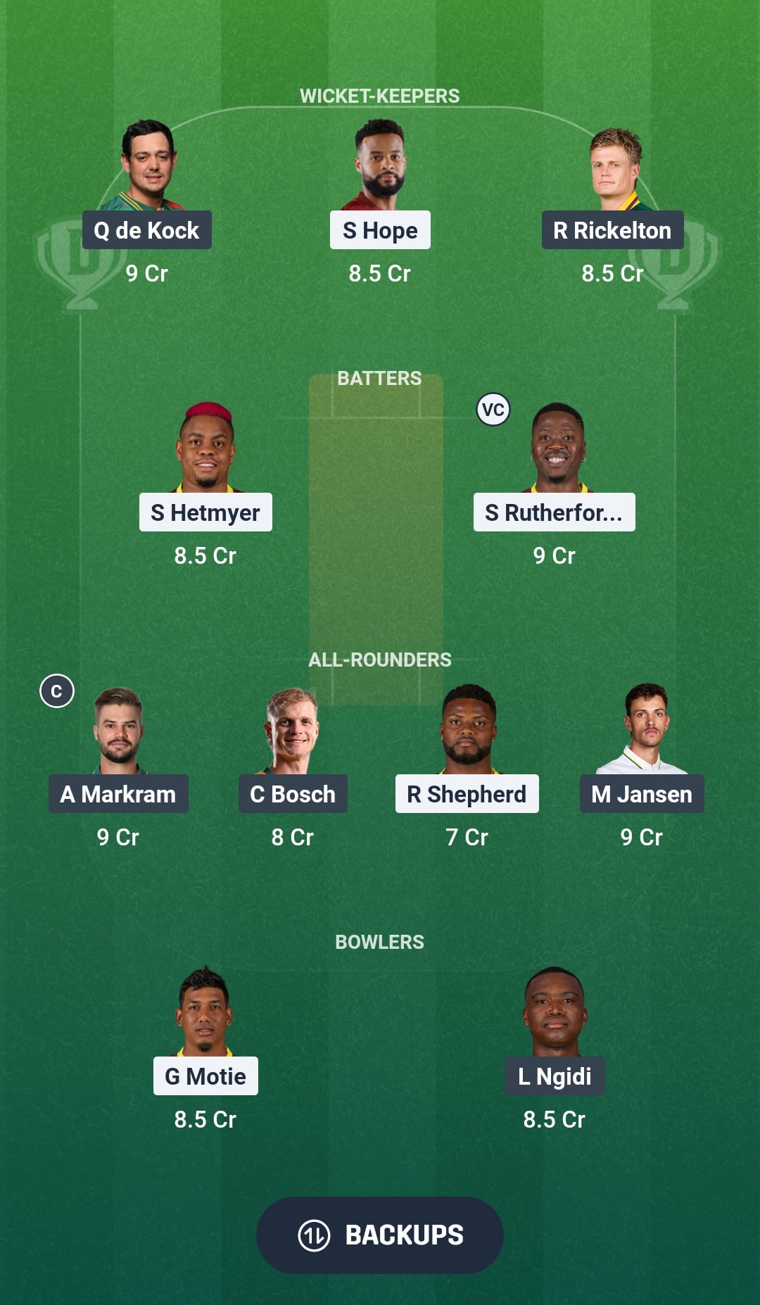 WI vs SA Dream11 Prediction Fantasy Cricket Tips Dream11 Team ICC T20 World Cup 2026
