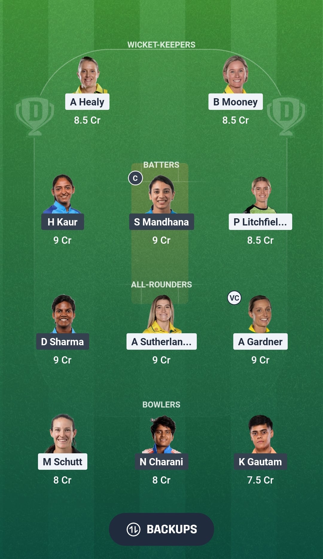 IND-W vs AUS-W Dream11 Prediction Fantasy Cricket Tips Dream11 Team India Women Tour of Australia 2026