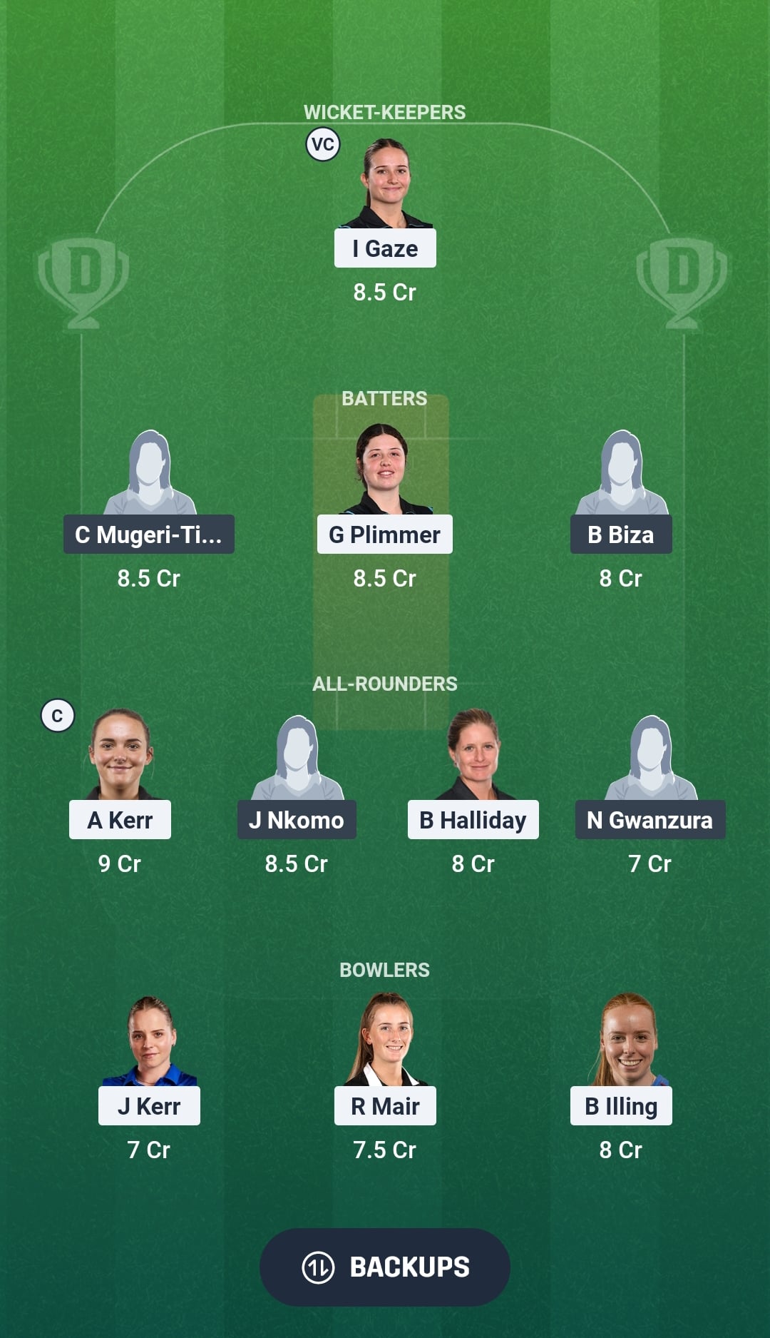 NZ-W vs ZIM-W Dream11 Prediction Fantasy Cricket Tips Dream11 Team Zimbabwe Women Tour of New Zealand 2026 