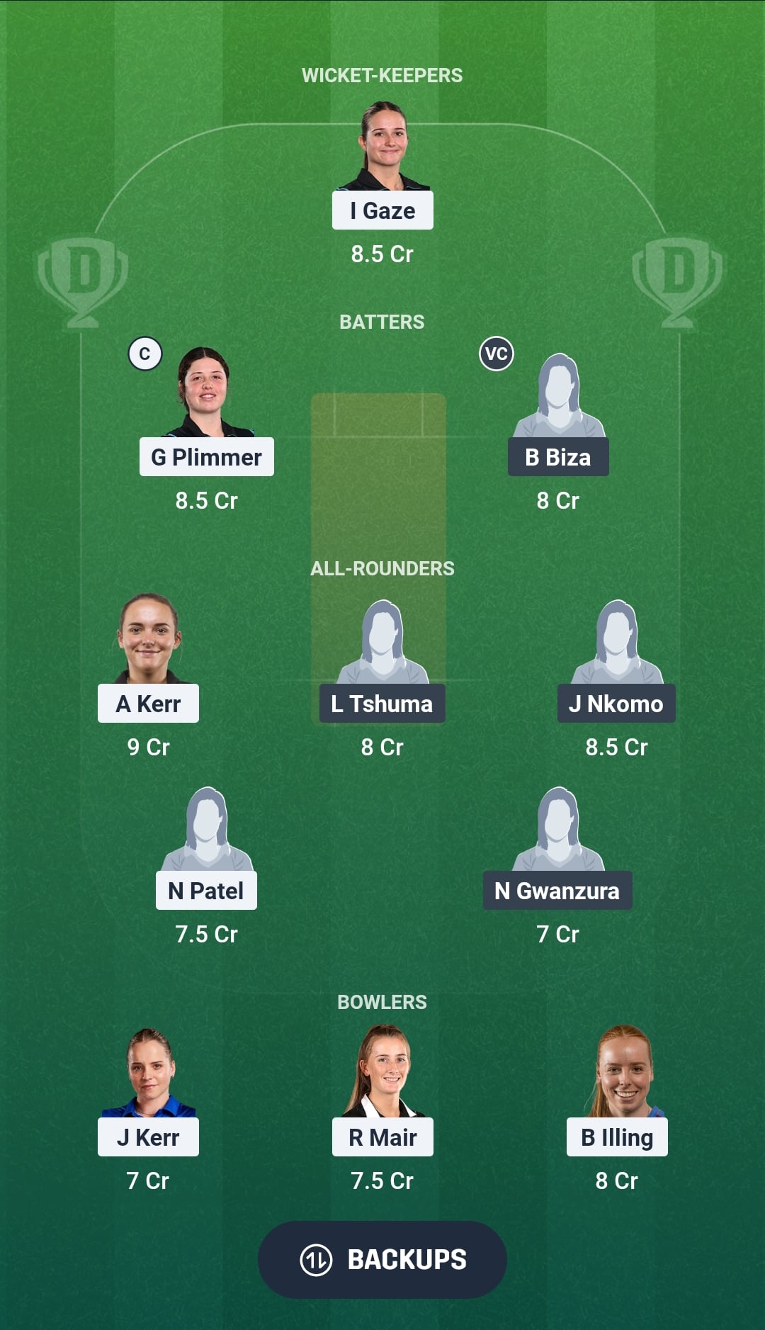 NZ-W vs ZIM-W Dream11 Prediction Fantasy Cricket Tips Dream11 Team Zimbabwe Women Tour of New Zealand 2026