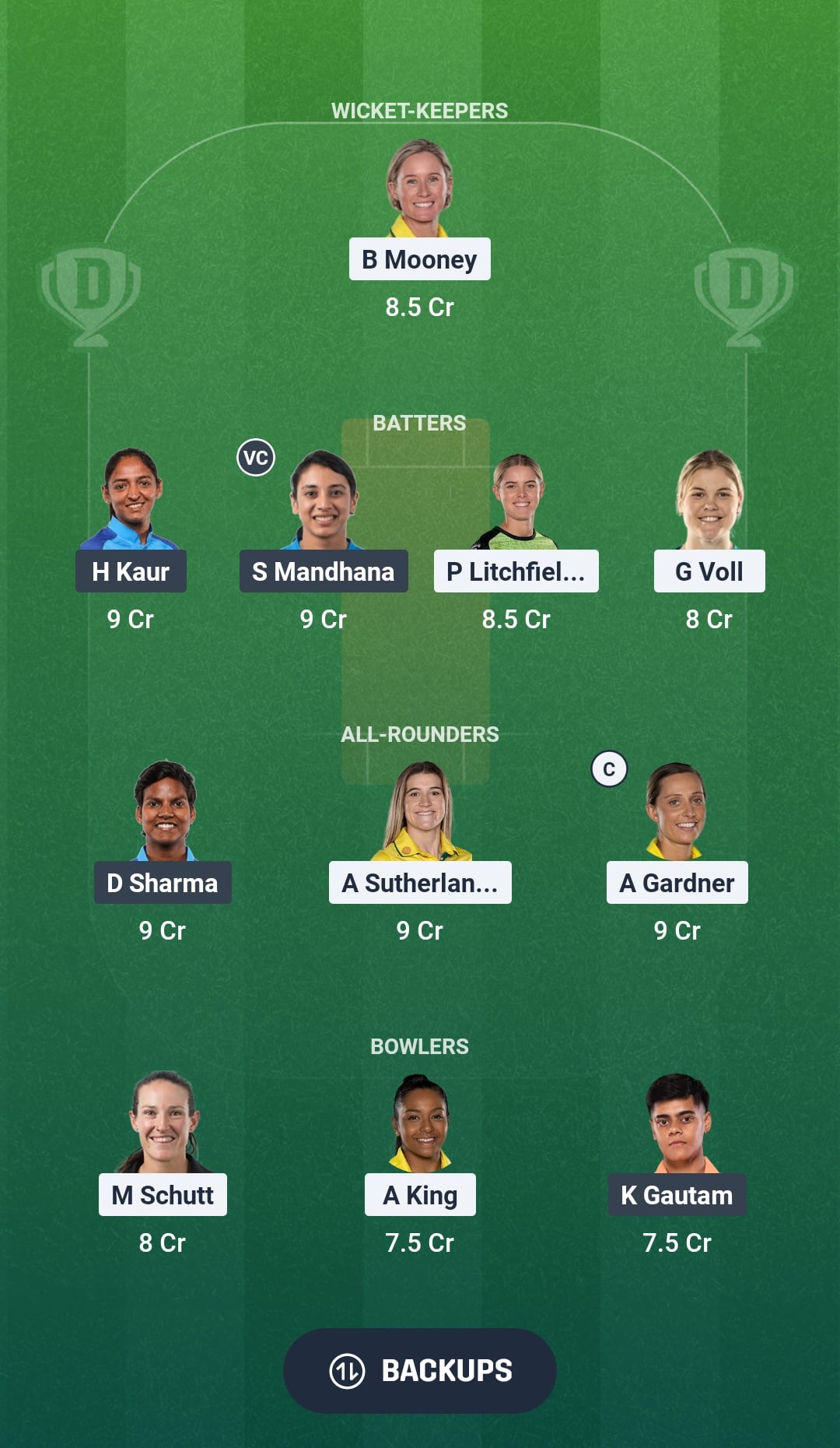 IND-W vs AUS-W Dream11 Prediction Fantasy Cricket Tips Dream11 Team India Women Tour of Australia 2026