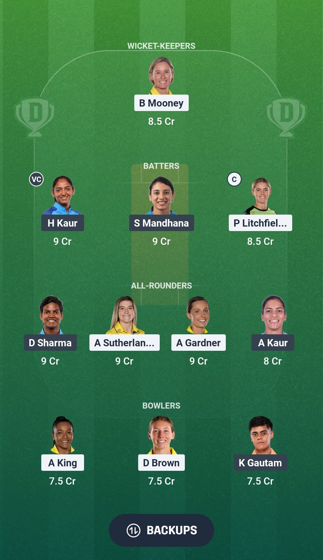 IND-W vs AUS-W Dream11 Prediction Fantasy Cricket Tips Dream11 Team India Women Tour of Australia 2026