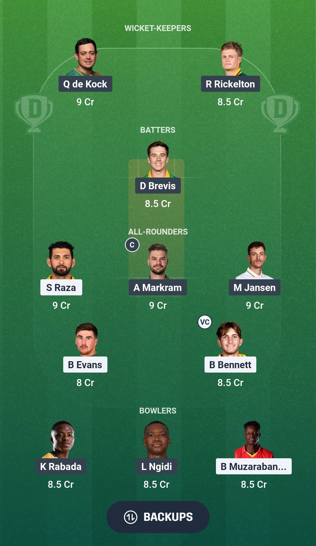 SA vs ZIM Dream11 Prediction Fantasy Cricket Tips Dream11 Team ICC T20 World Cup 2026