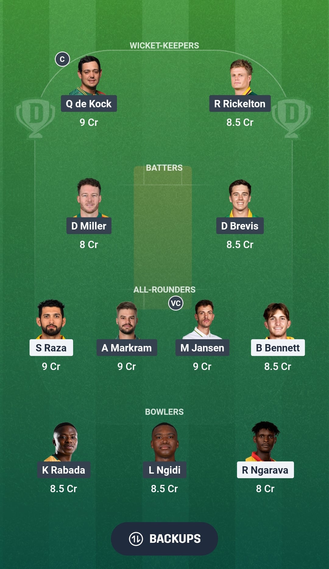 SA vs ZIM Dream11 Prediction Fantasy Cricket Tips Dream11 Team ICC T20 World Cup 2026