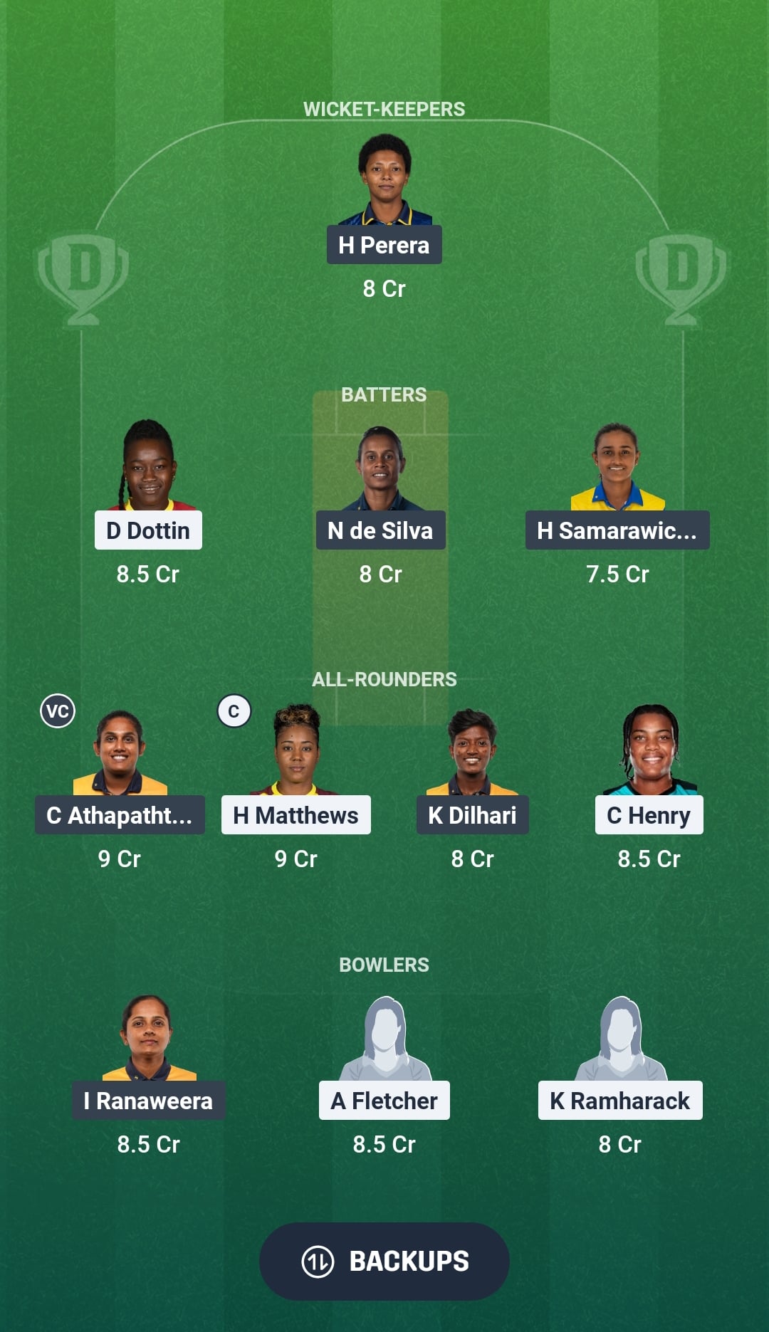 1000829897 WI-W vs SL-W Dream11 Prediction Fantasy Cricket Tips Dream11 Team Sri Lanka Women Tour of West Indies 2026