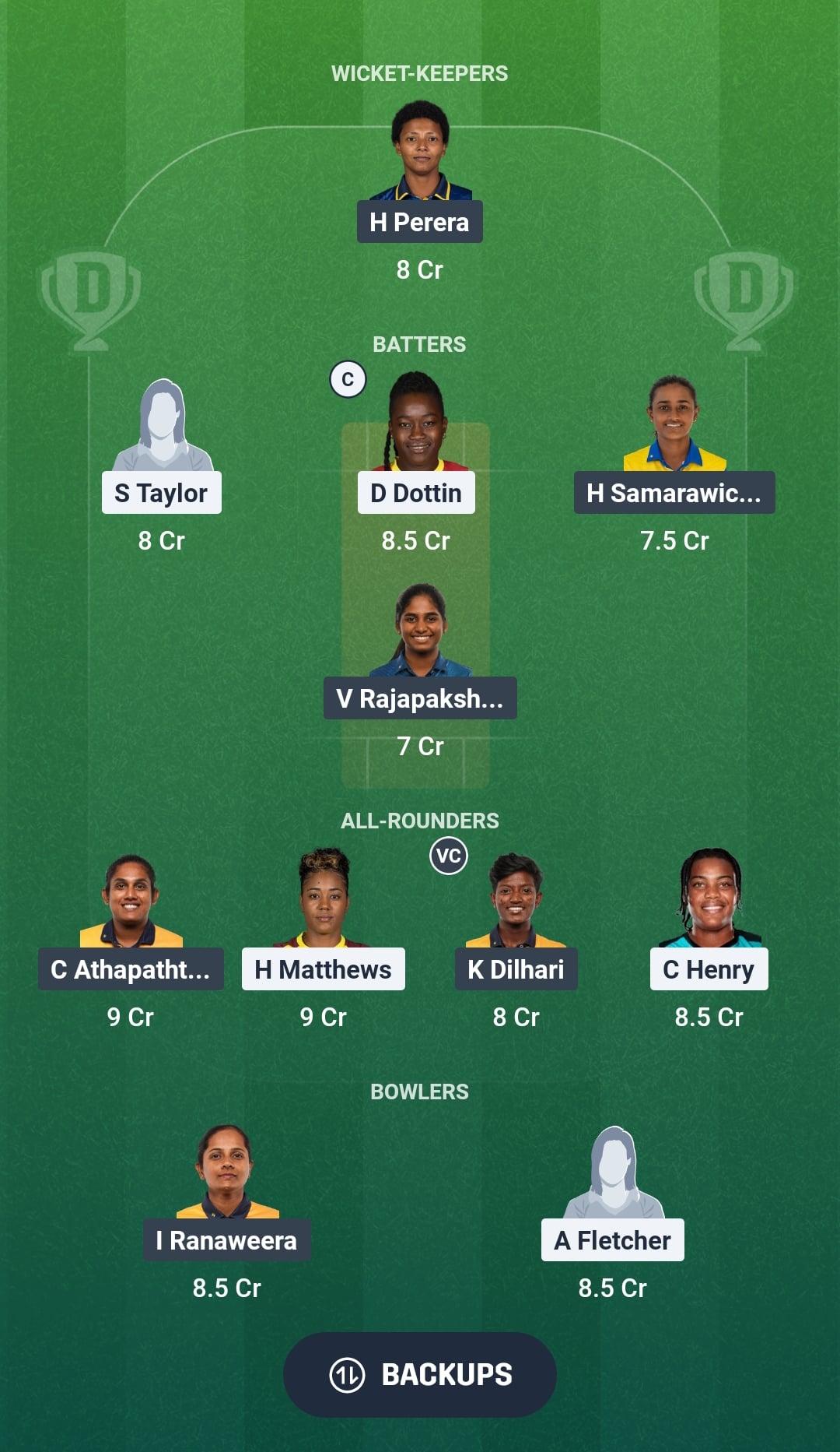 1000829899 WI-W vs SL-W Dream11 Prediction Fantasy Cricket Tips Dream11 Team Sri Lanka Women Tour of West Indies 2026