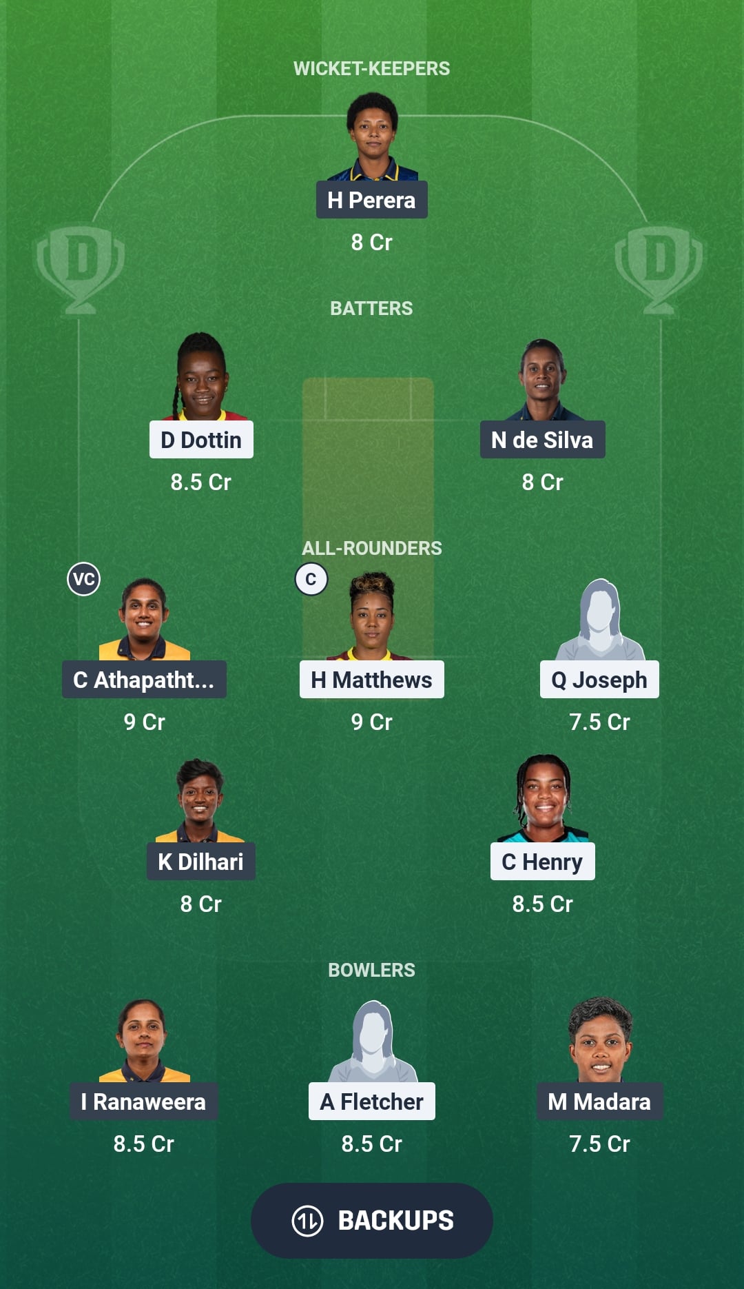 WI-W vs SL-W Dream11 Prediction Fantasy Cricket Tips Dream11 Team Sri Lanka Women Tour of West Indies 2026