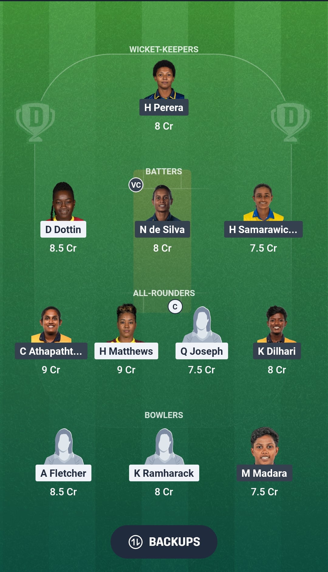 WI-W vs SL-W Dream11 Prediction Fantasy Cricket Tips Dream11 Team Sri Lanka Women Tour of West Indies 2026