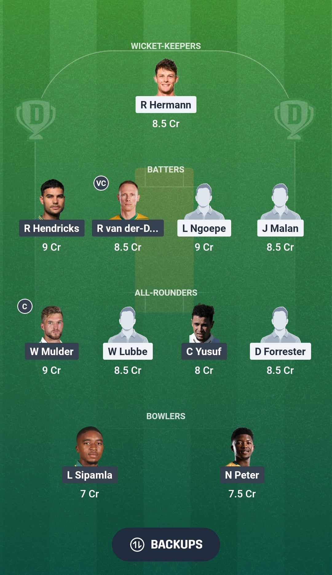 NWD vs LIO Dream11 Prediction Fantasy Cricket Tips Dream11 Team South Africa One-Day Cup 2026