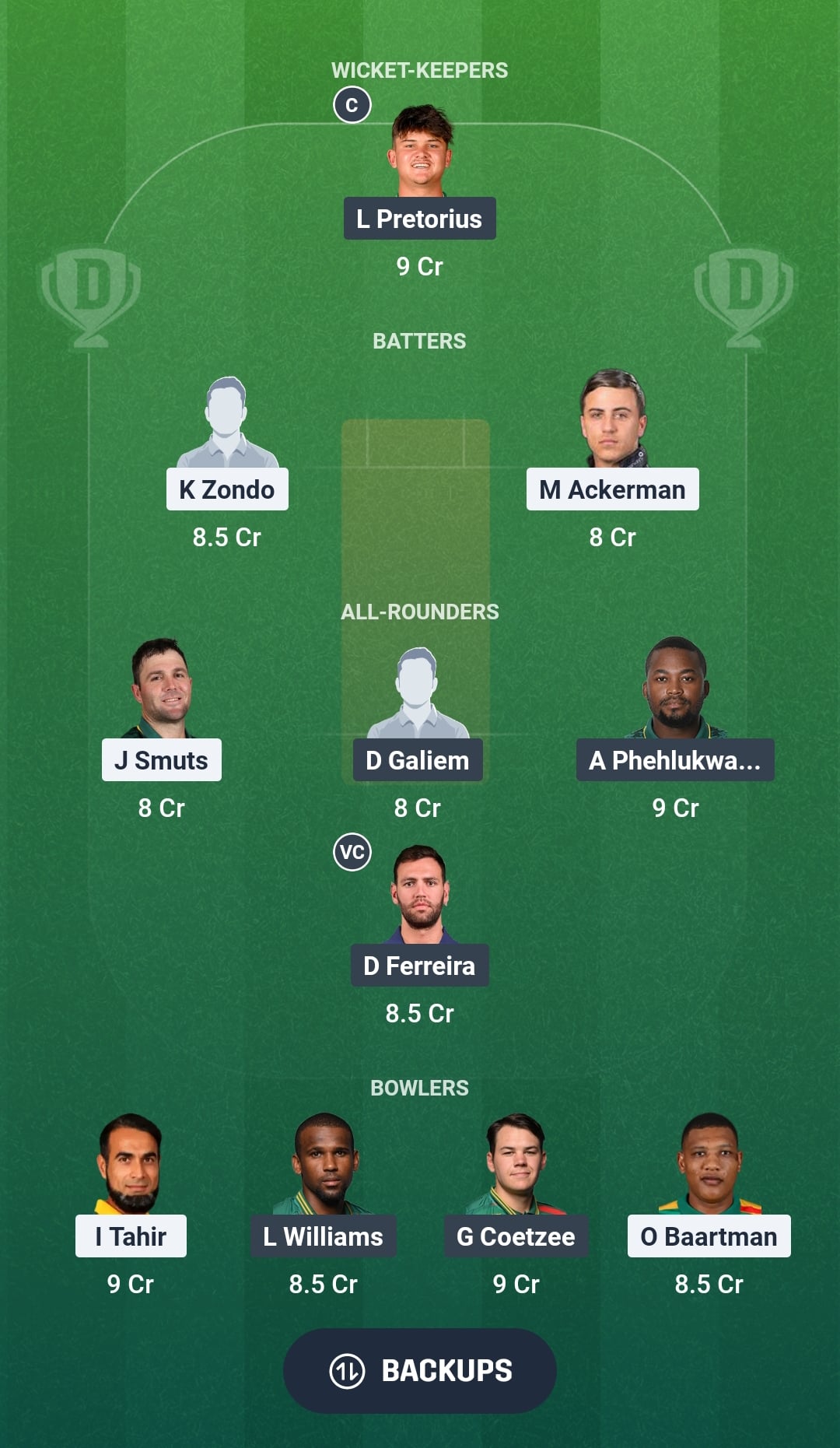 DOL vs TIT Dream11 Prediction Fantasy Cricket Tips Dream11 Team South Africa One-Day Cup 2026