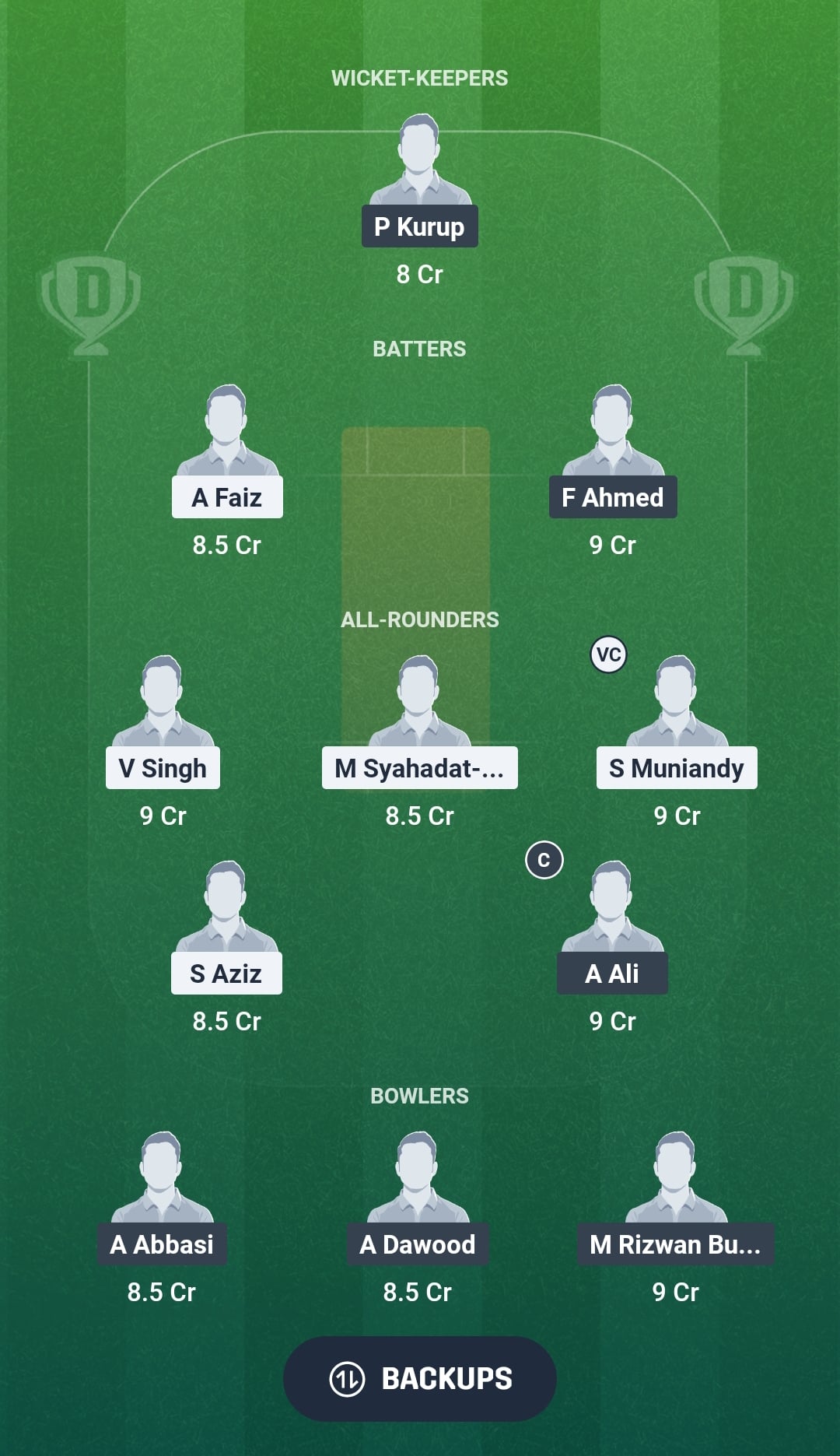 MAL vs BAH Dream11 Prediction Fantasy Cricket Tips Dream11 Team Bahrain Tour of Malaysia 2026