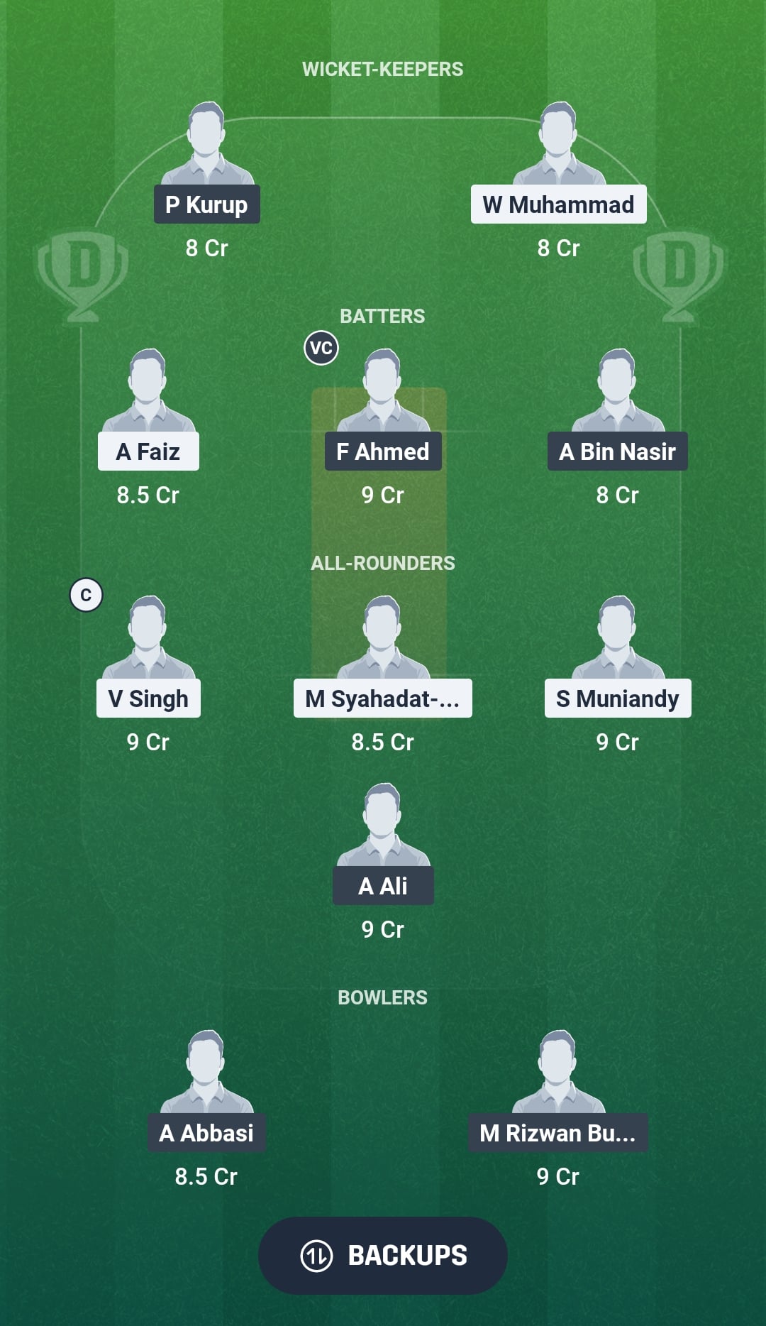 MAL vs BAH Dream11 Prediction Fantasy Cricket Tips Dream11 Team Bahrain Tour of Malaysia 2026
