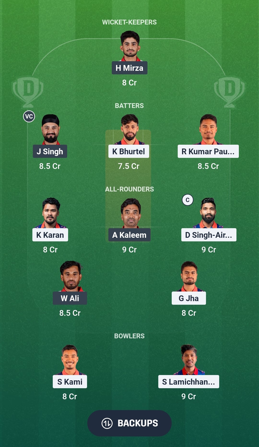 NEP vs OMN Dream11 Prediction Fantasy Cricket Tips Dream11 Team ICC CWC League 2 ODI 2026